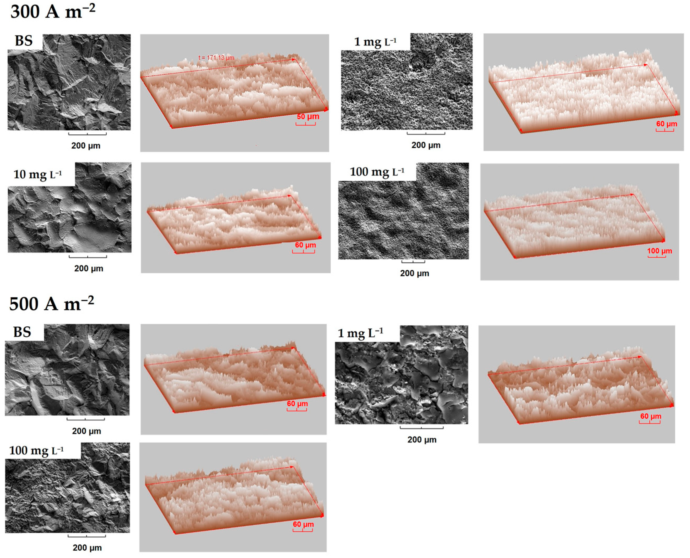 Metals 13 00891 g009 Metals 13 00891 g009