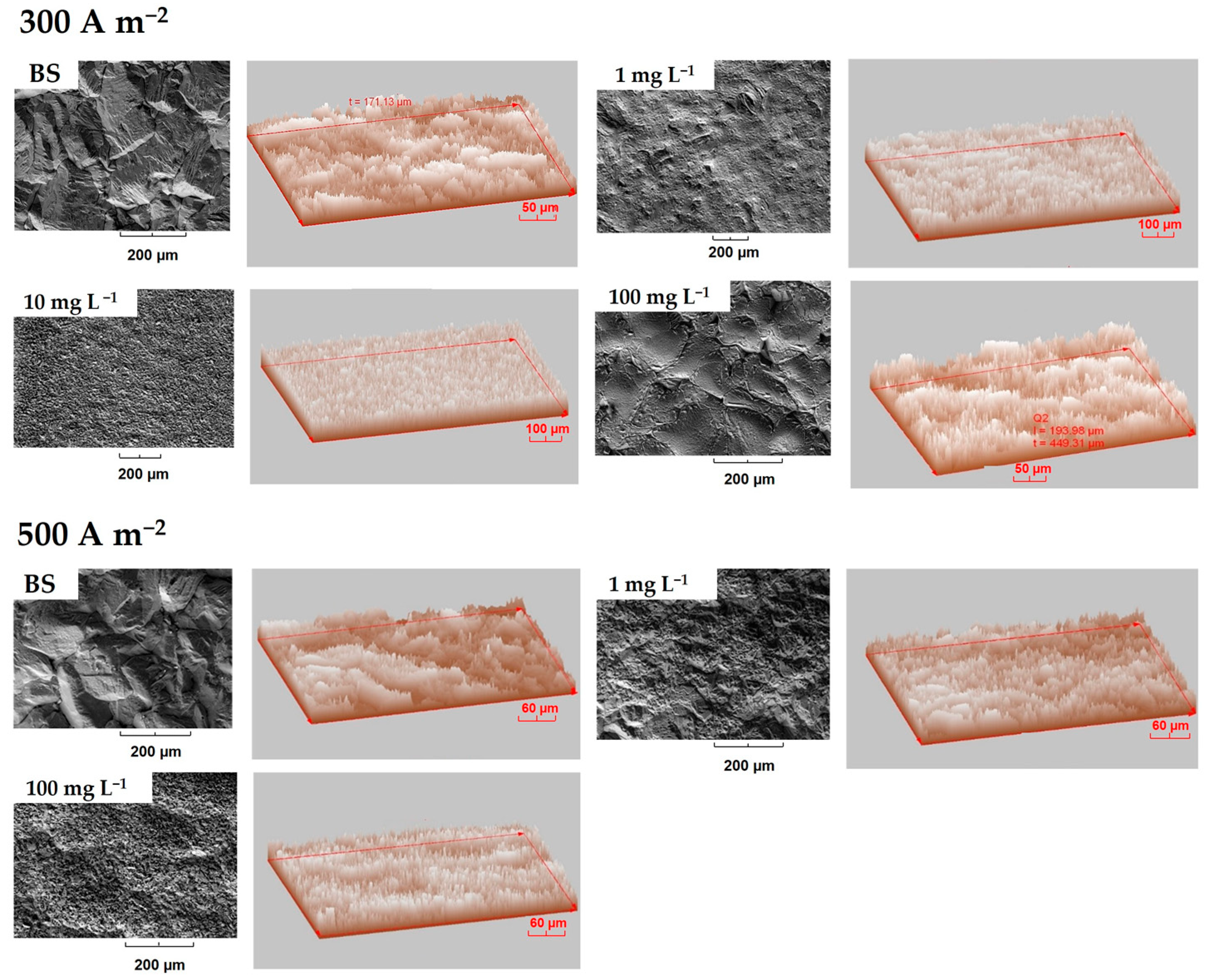 Metals 13 00891 g010 Metals 13 00891 g010