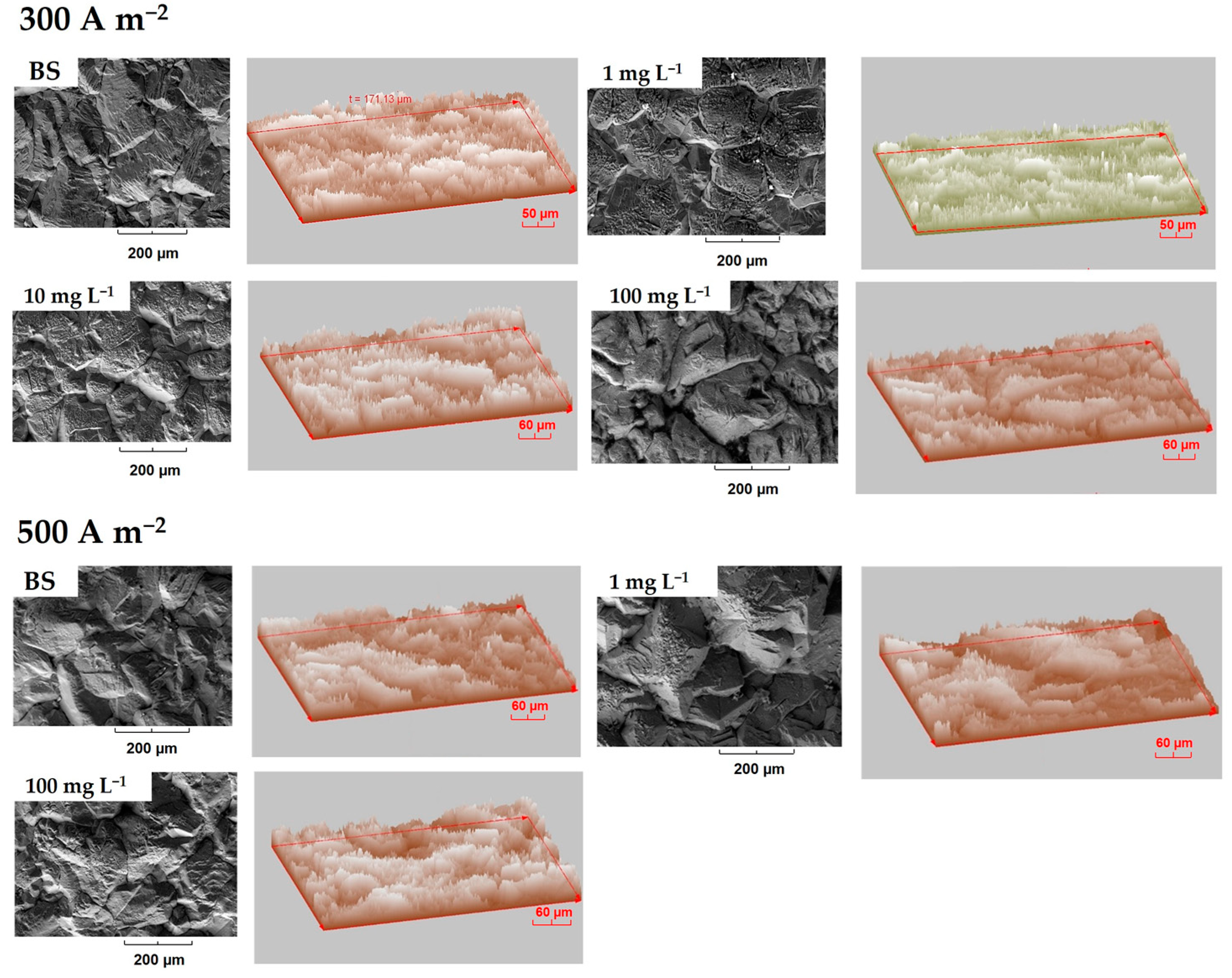 Metals 13 00891 g011 Metals 13 00891 g011