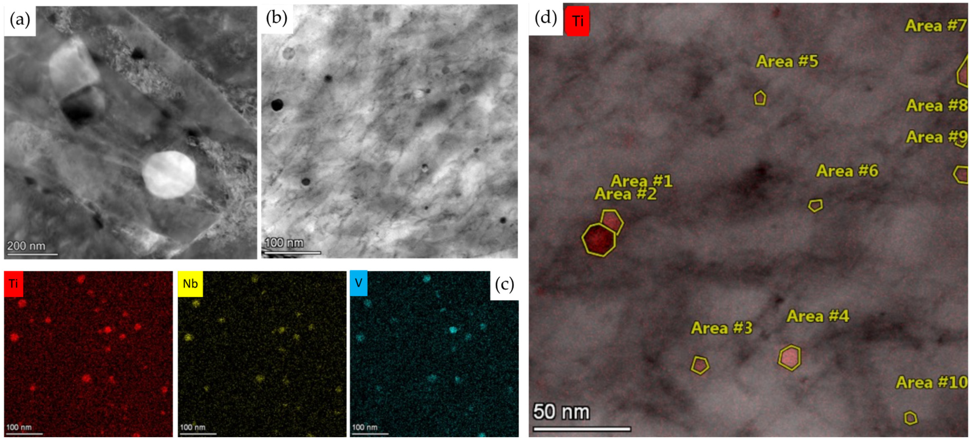 Metals 13 00894 g006