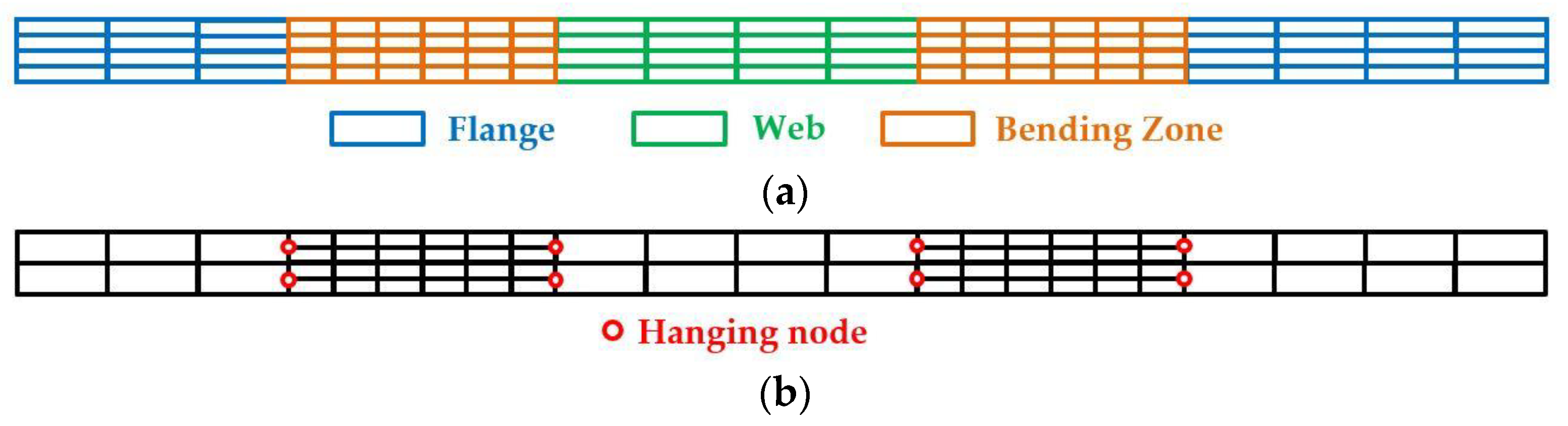 Metals 13 00895 g001