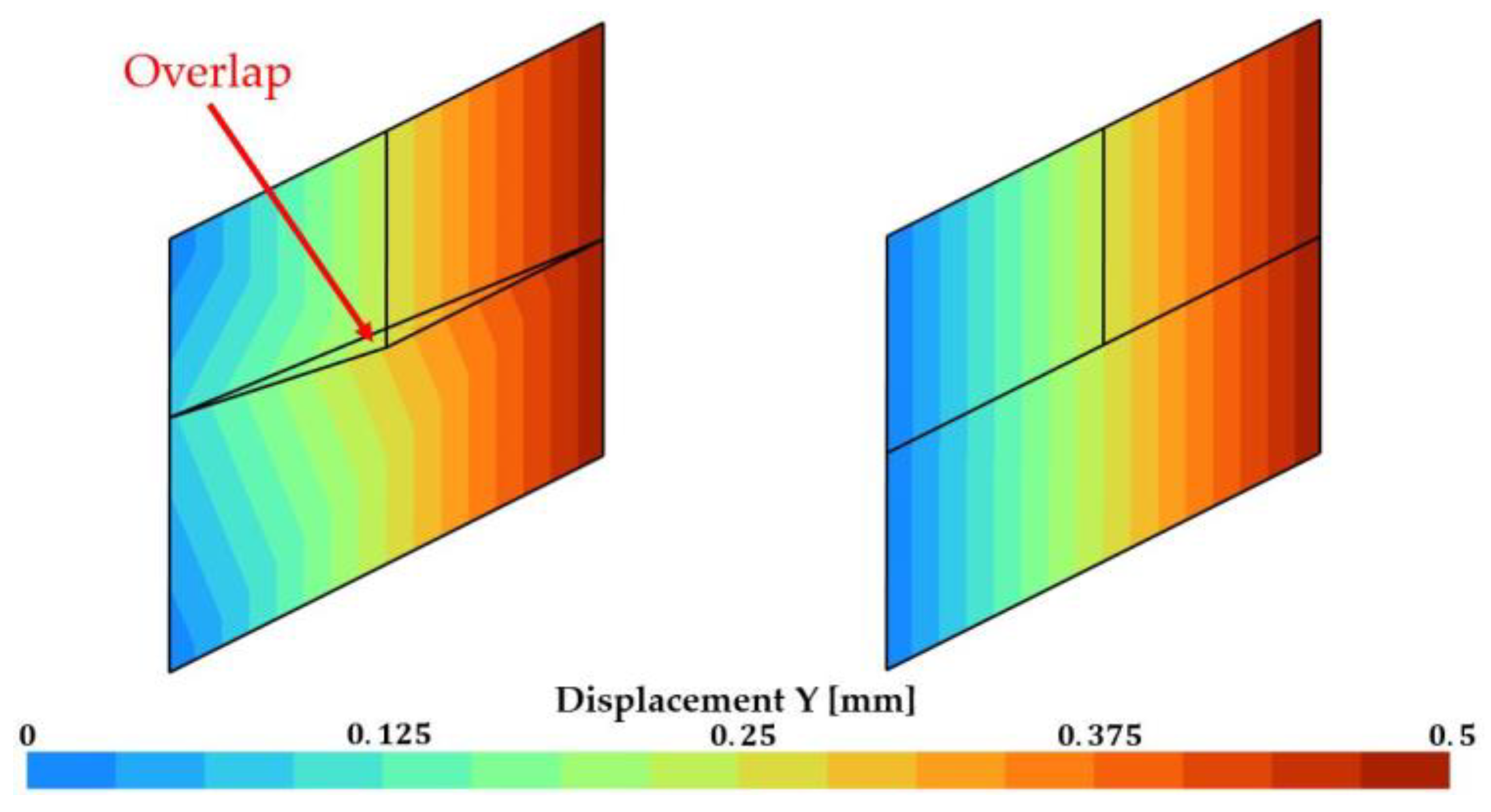 Metals 13 00895 g006