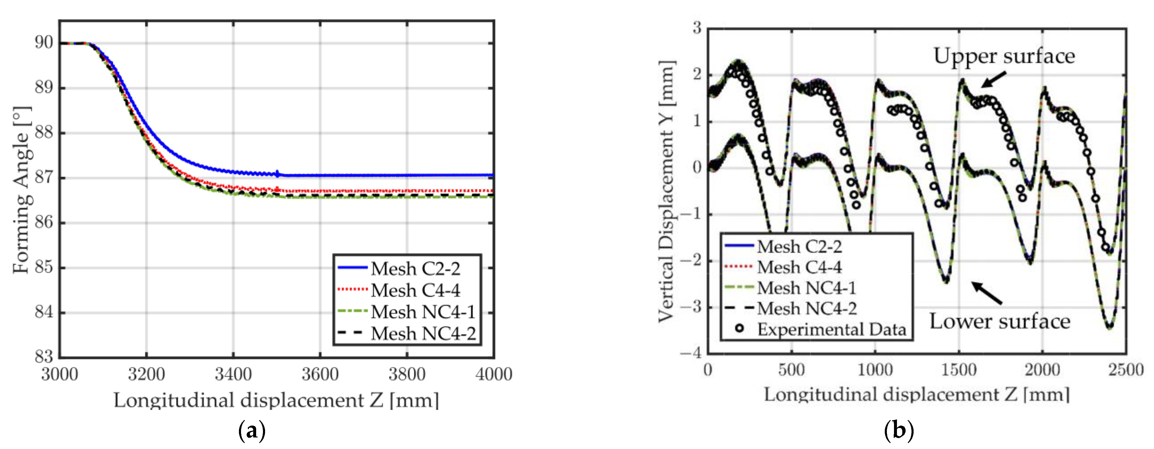Metals 13 00895 g019