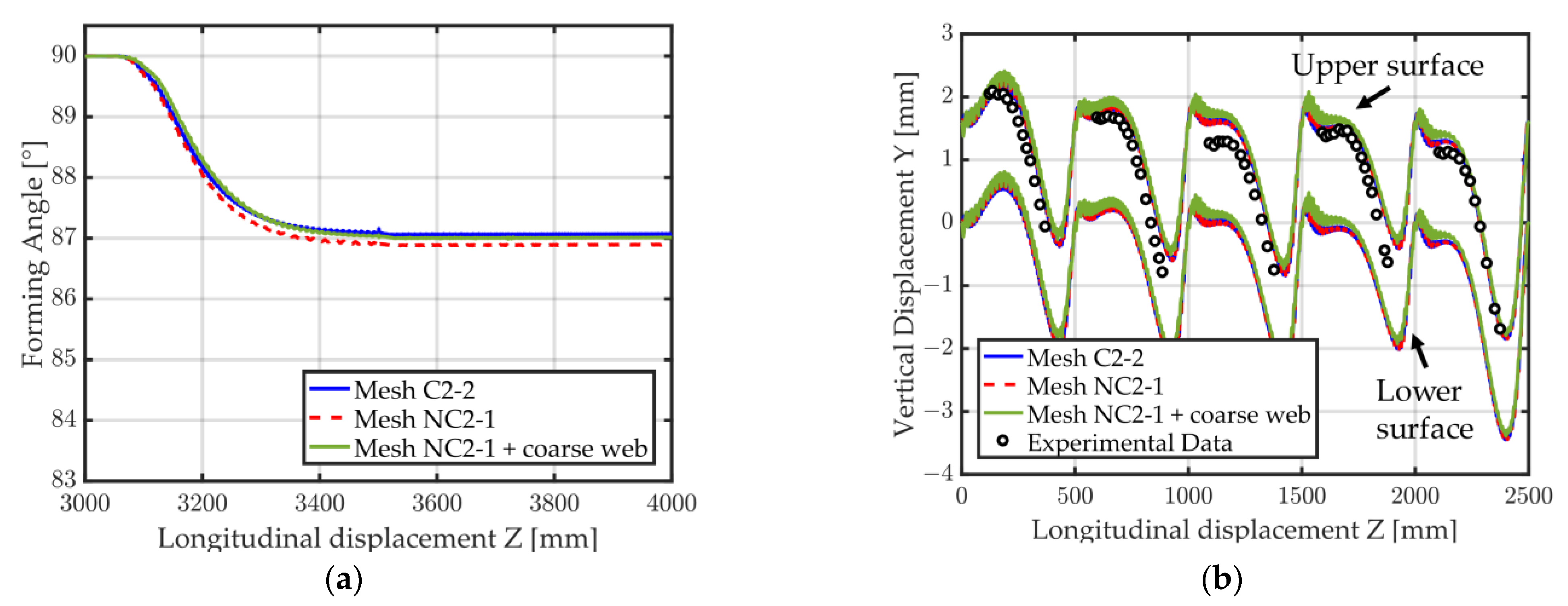 Metals 13 00895 g021