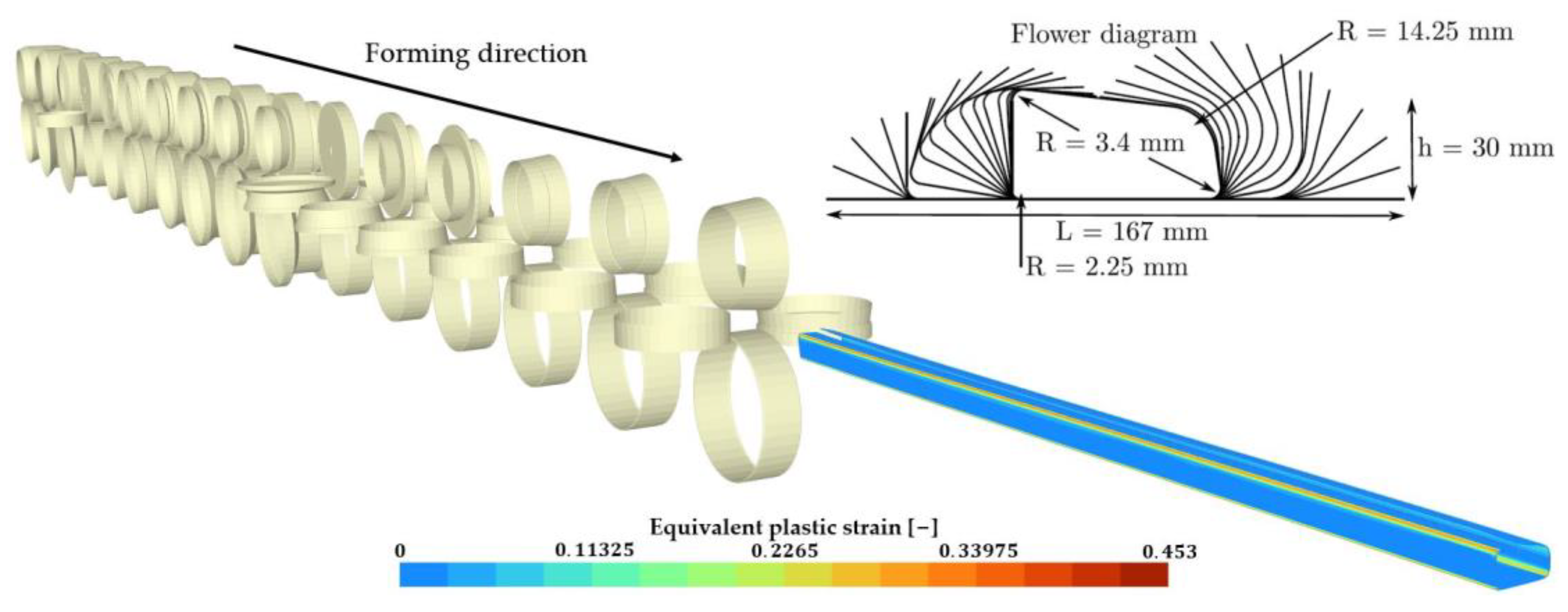 Metals 13 00895 g022