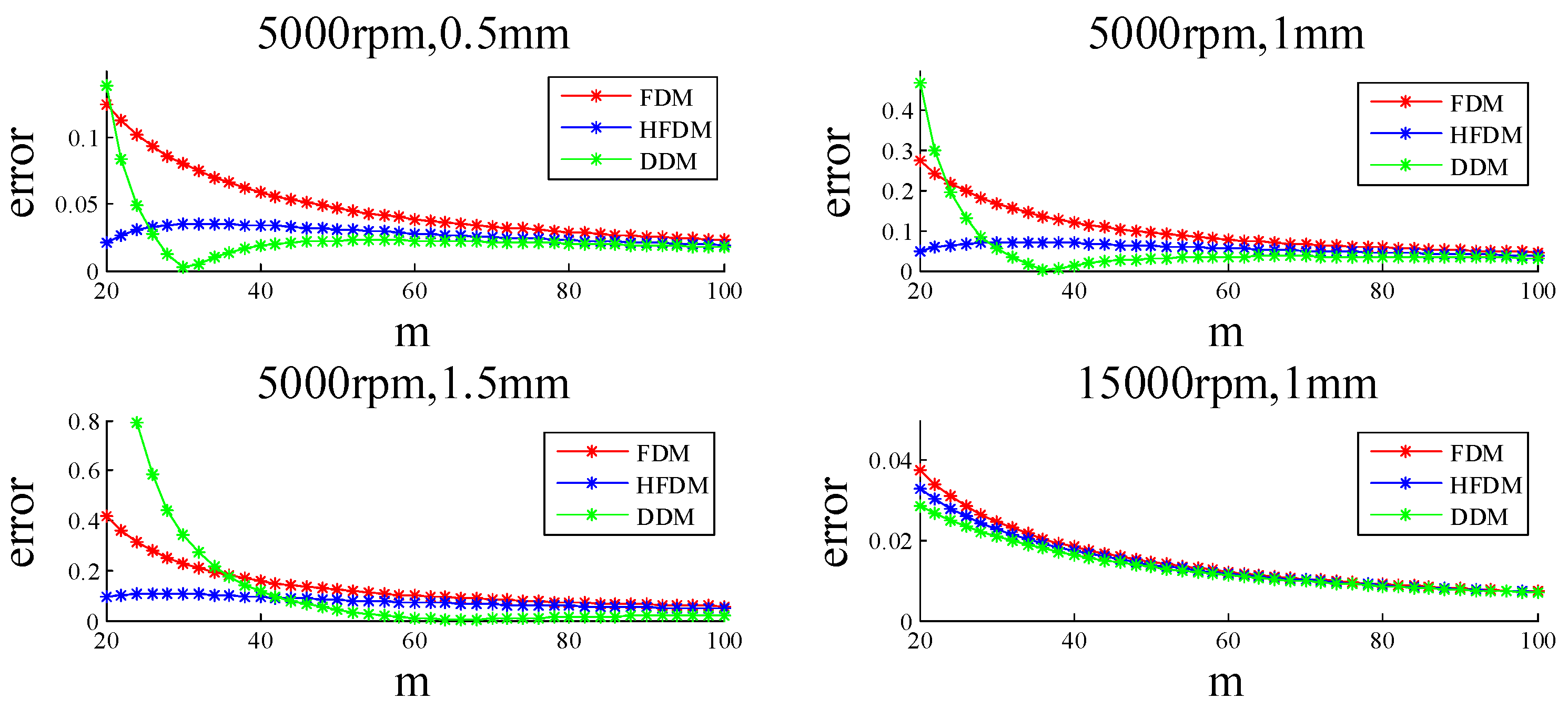 Metals 13 00896 g007