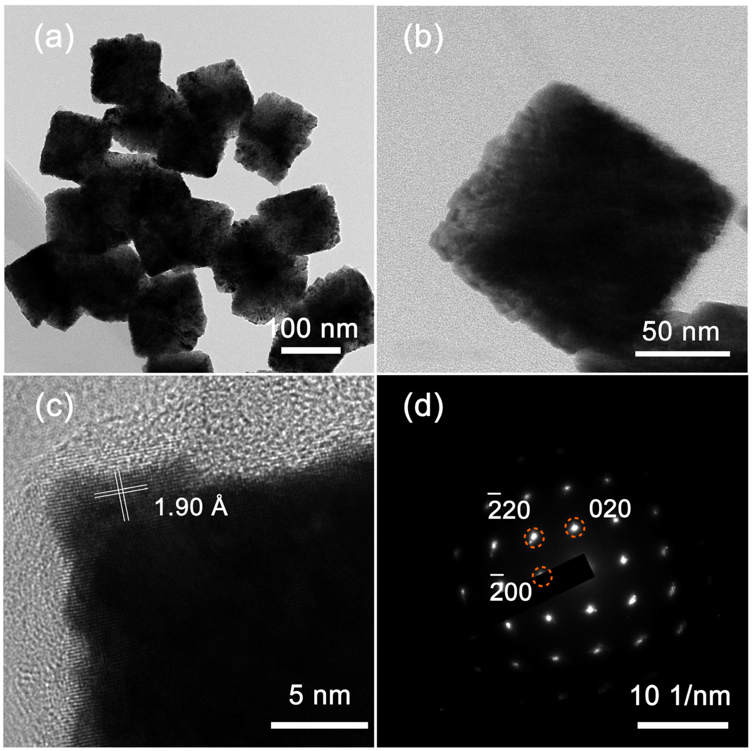 Metals 13 00901 g002 Metals 13 00901 g002