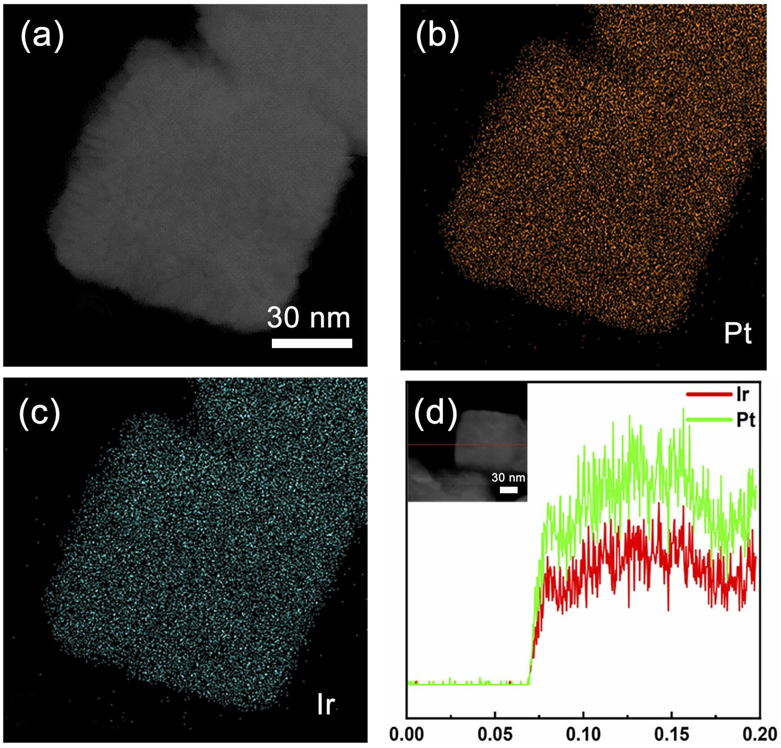 Metals 13 00901 g003 Metals 13 00901 g003