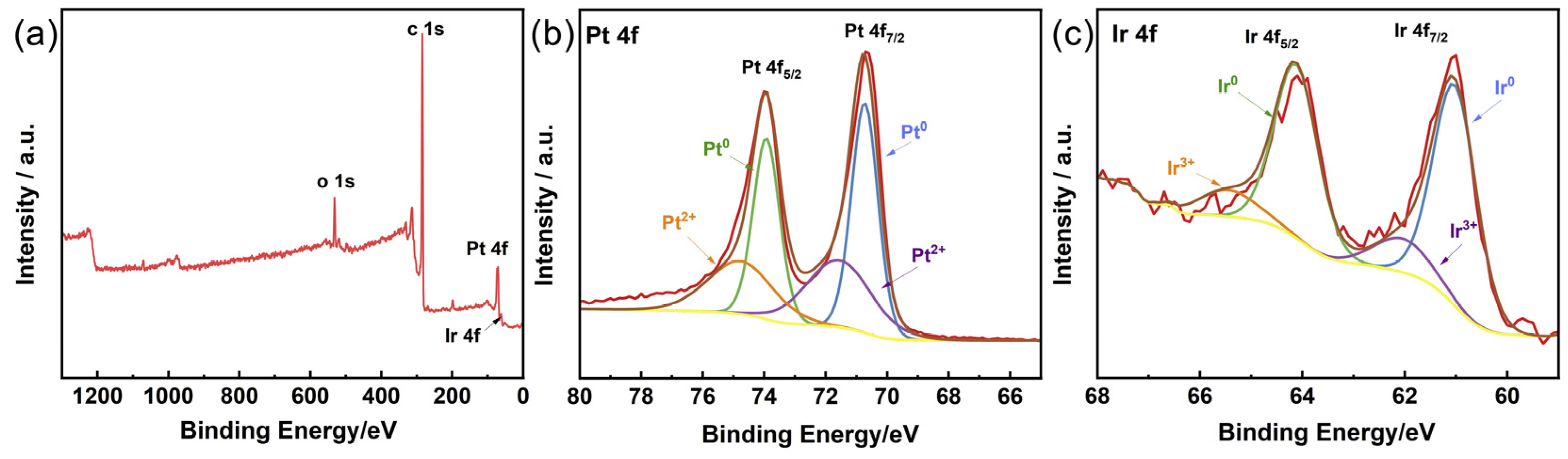 Metals 13 00901 g005 Metals 13 00901 g005
