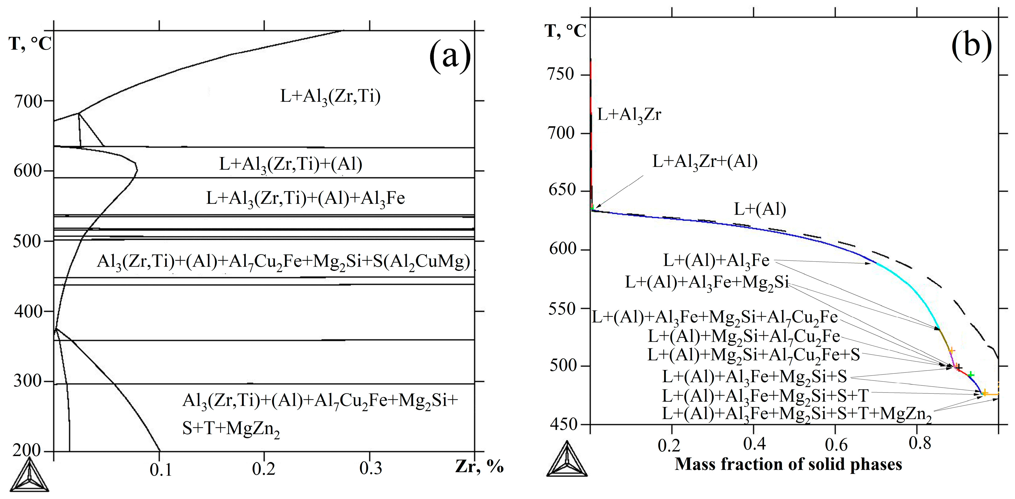 Metals 13 00909 g001