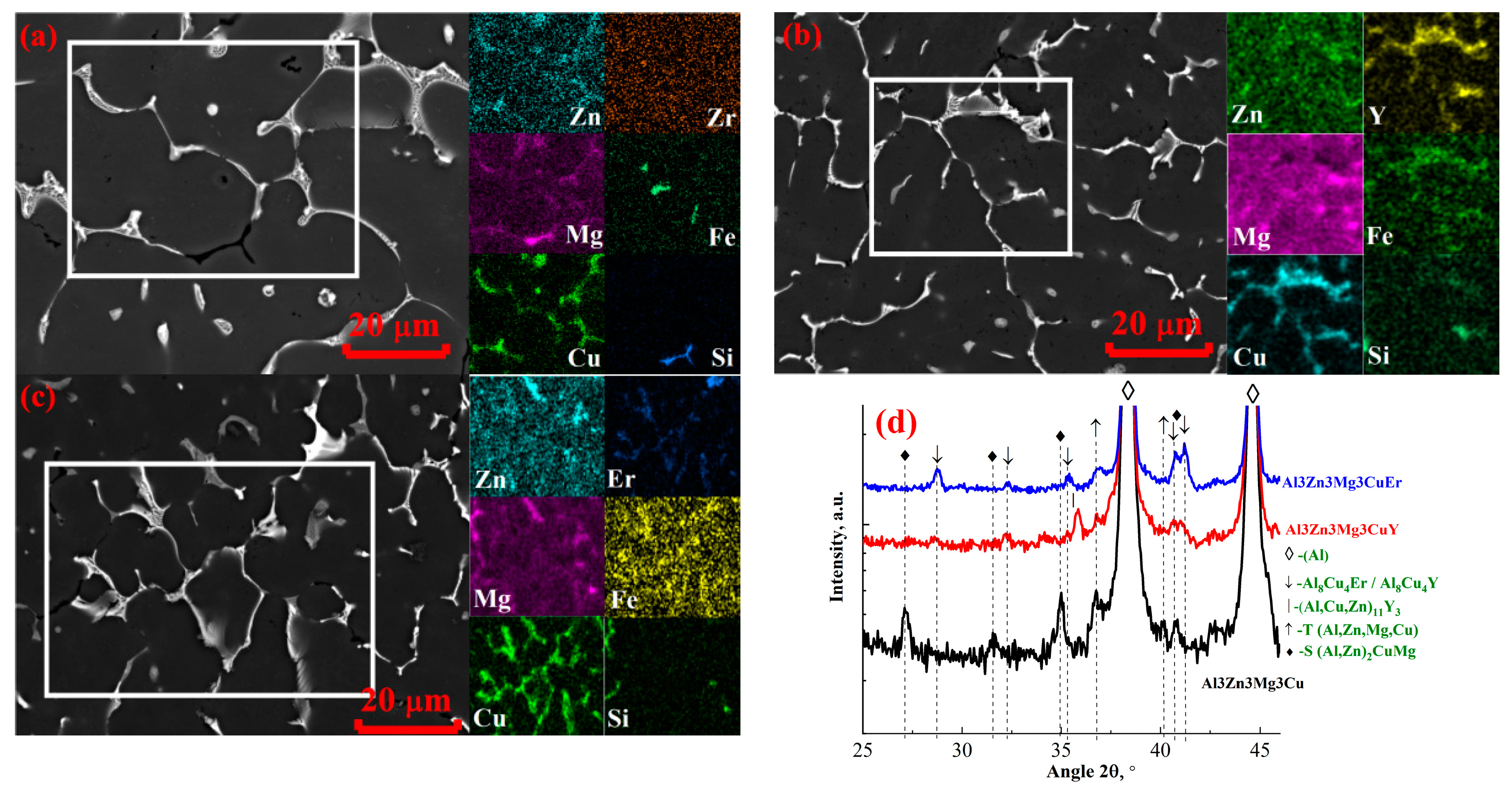 Metals 13 00909 g004