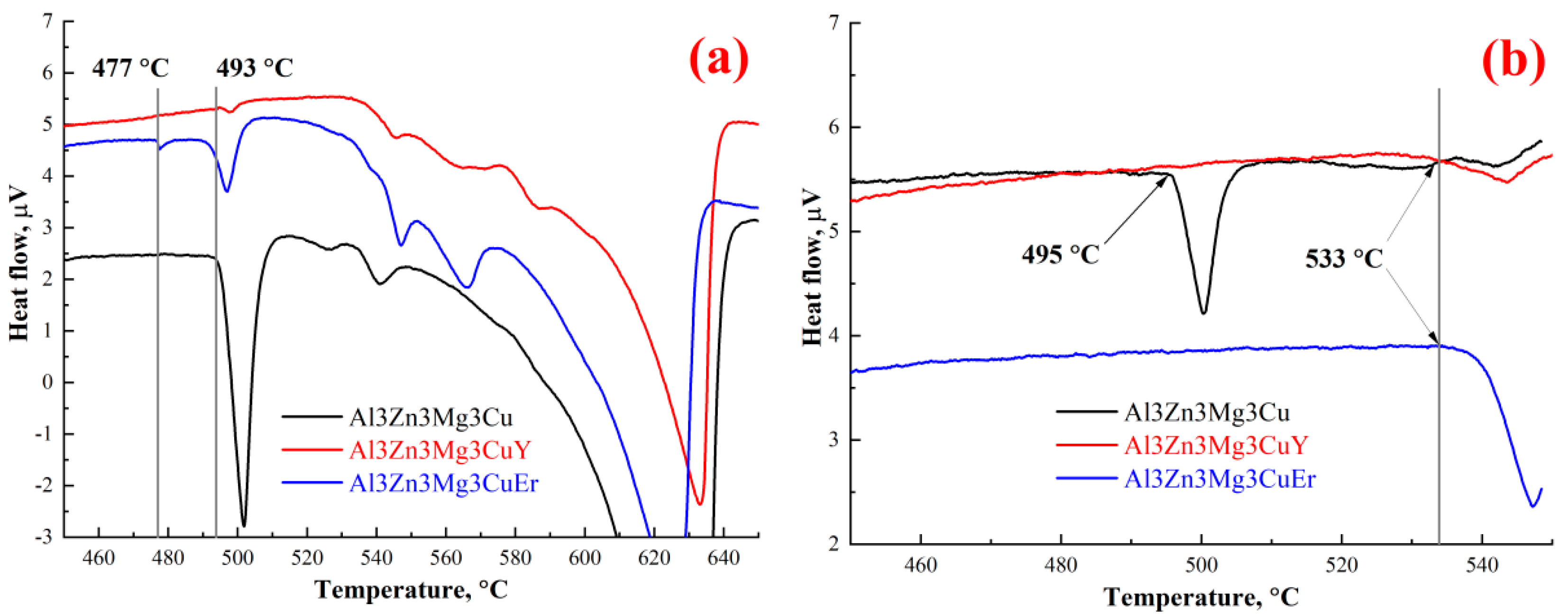 Metals 13 00909 g005