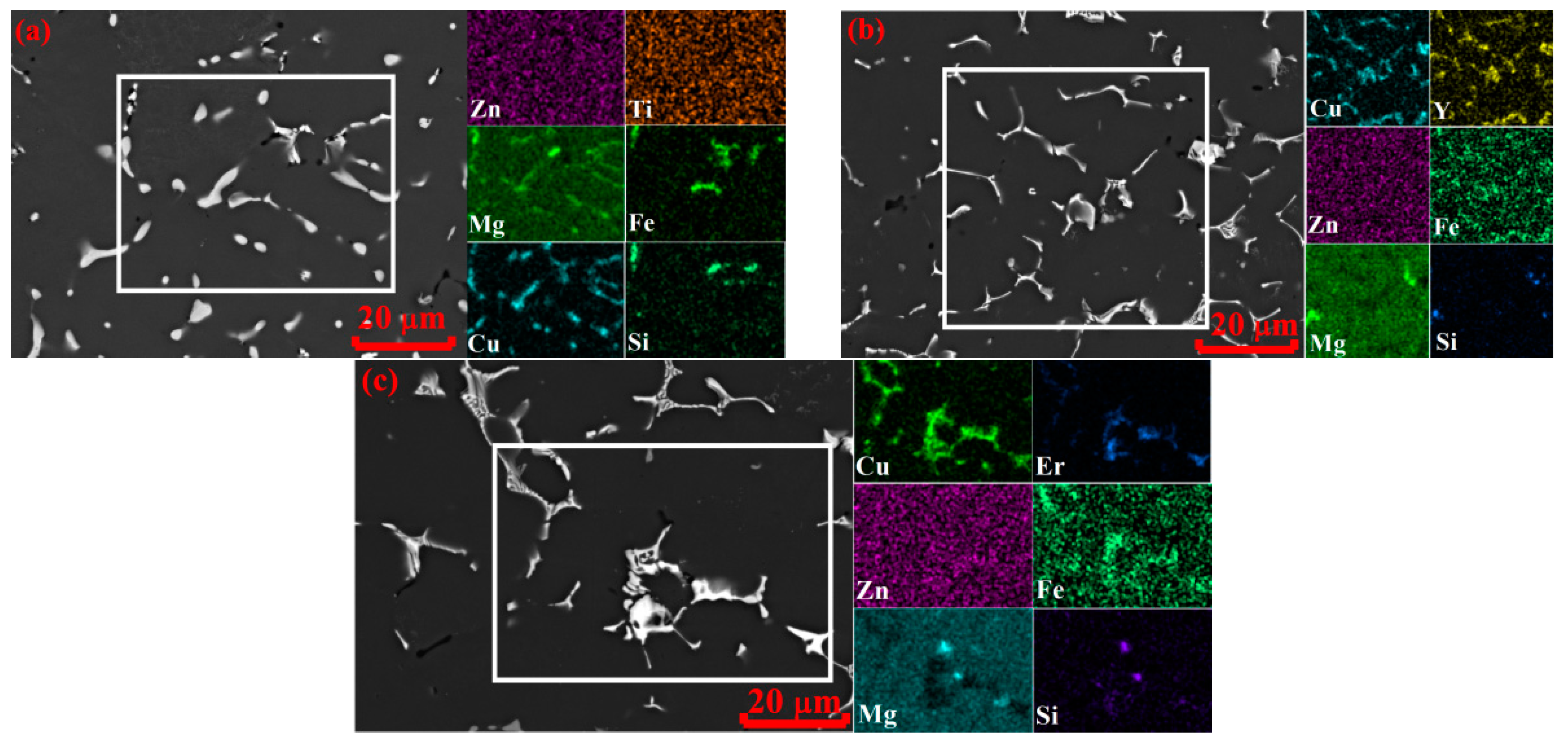Metals 13 00909 g006