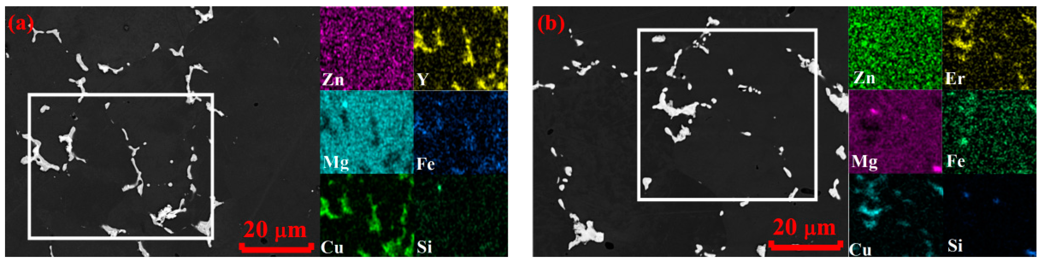 Metals 13 00909 g007