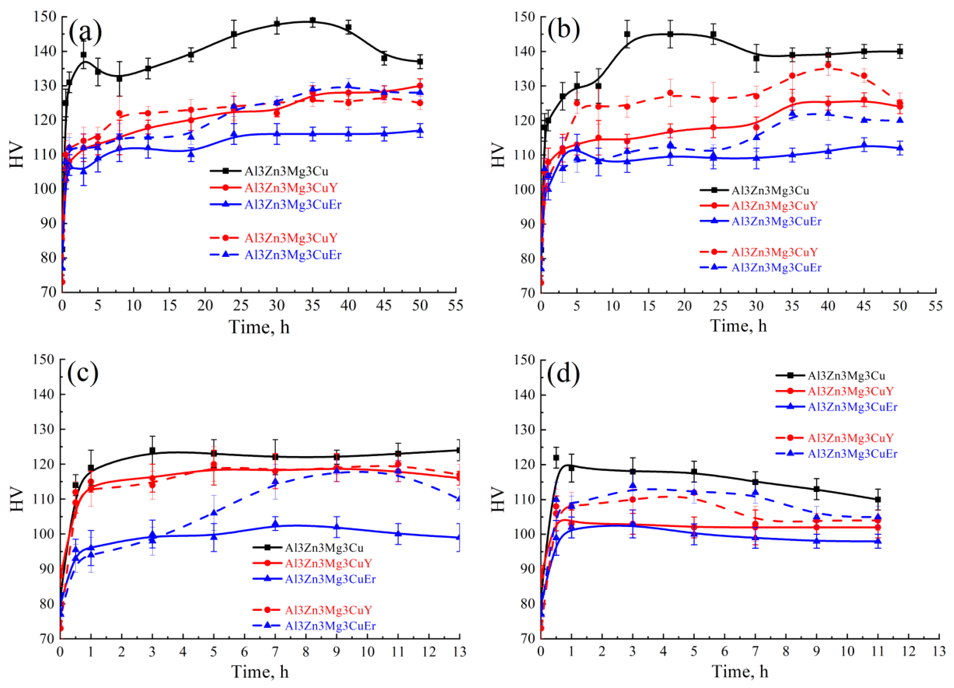 Metals 13 00909 g008