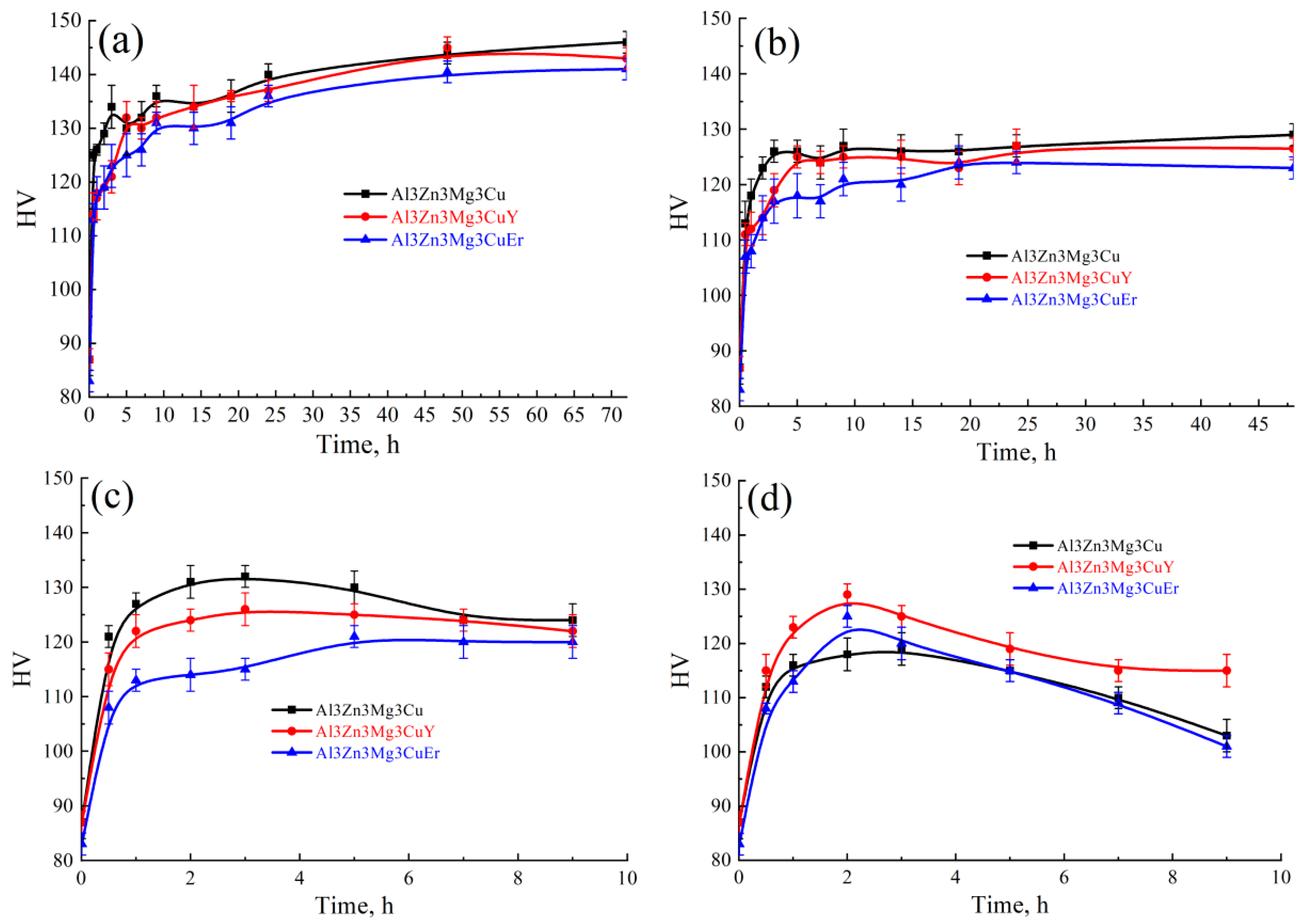Metals 13 00909 g011