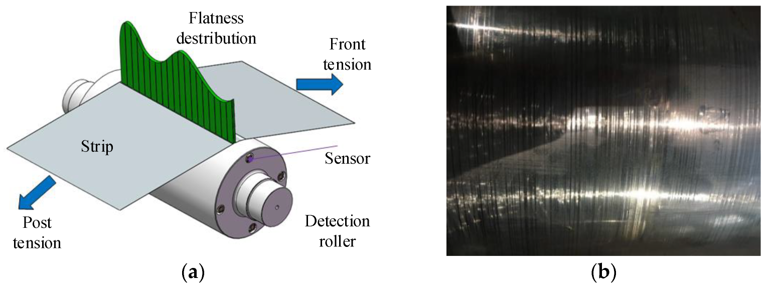 Metals 13 00914 g001