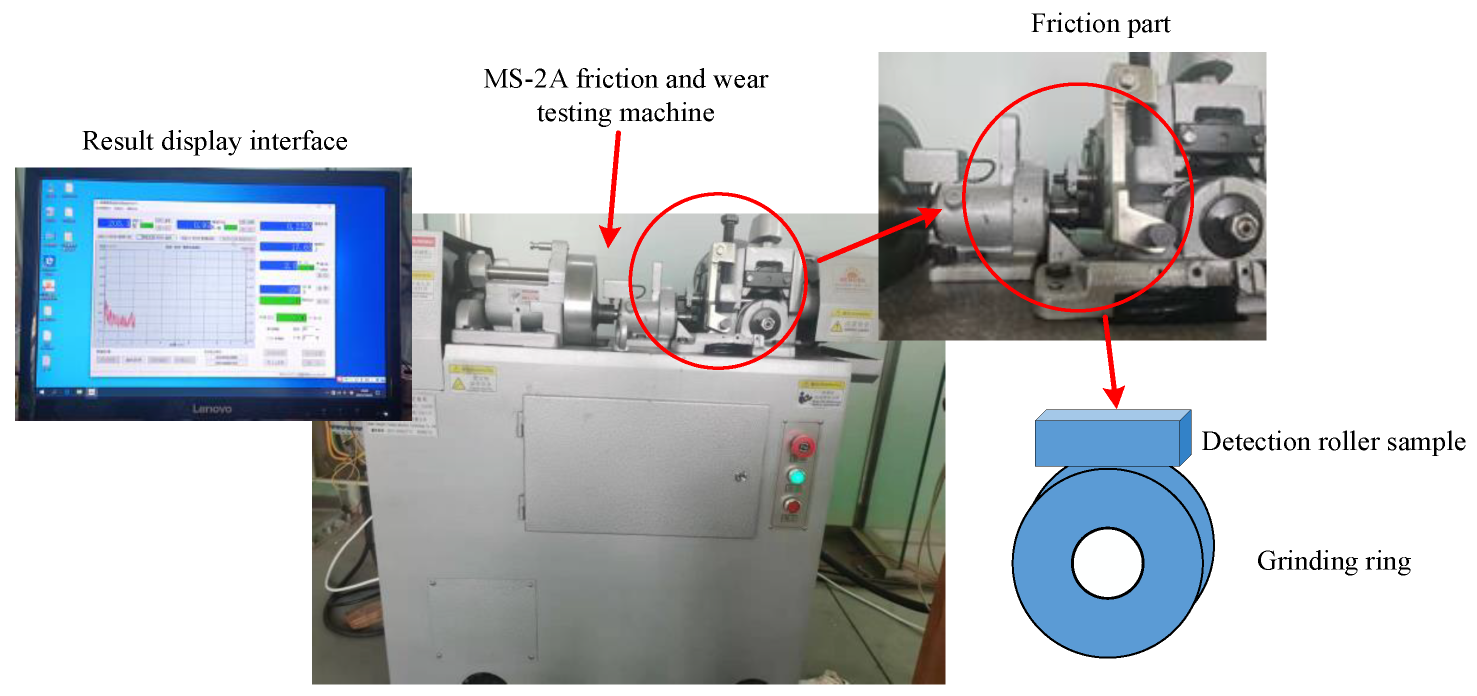 Metals 13 00914 g003