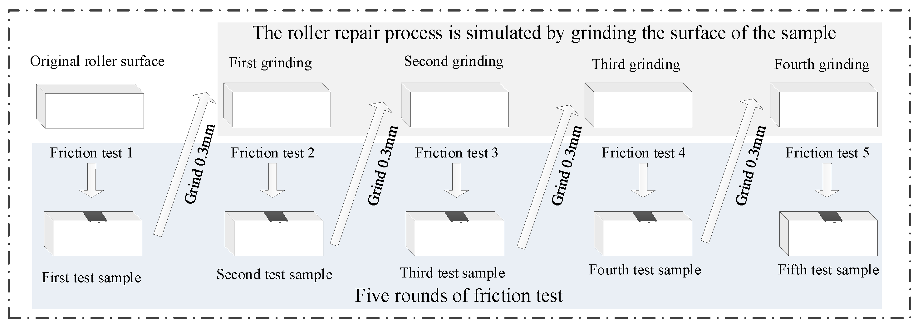 Metals 13 00914 g004