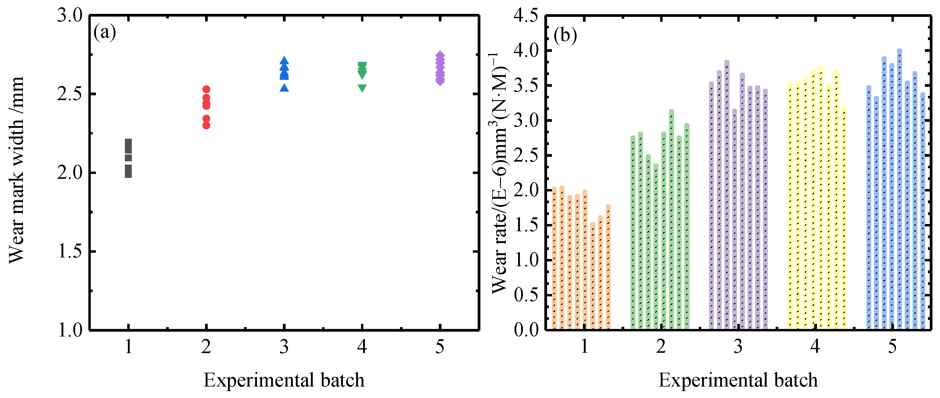 Metals 13 00914 g015