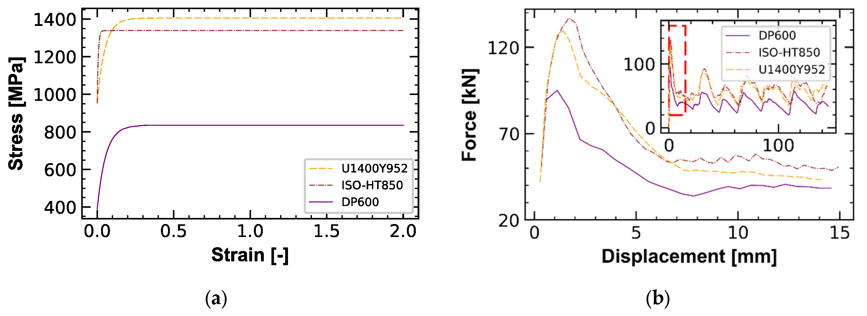 Metals 13 00915 g012 Metals 13 00915 g012