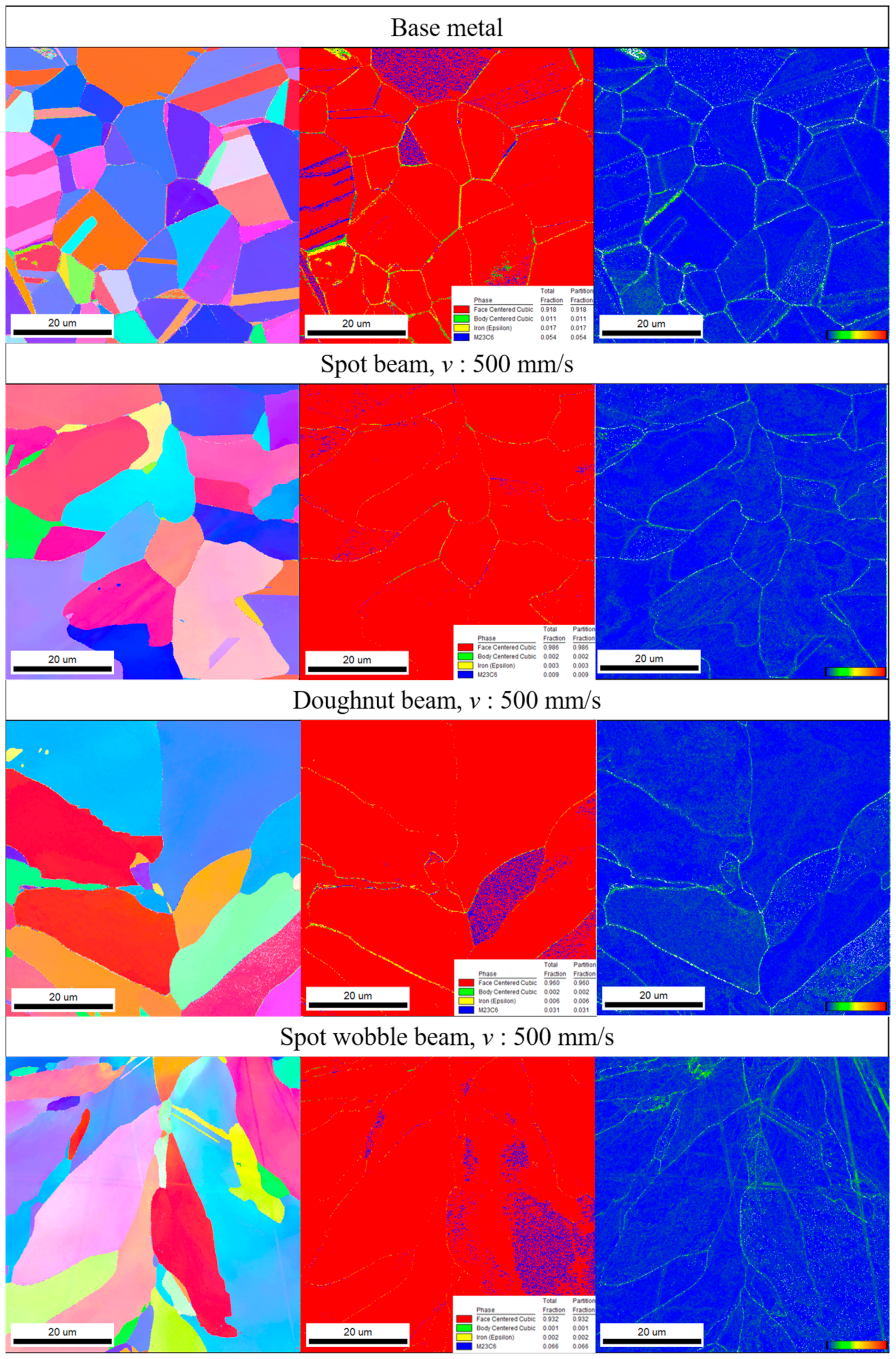 Metals 13 00916 g012