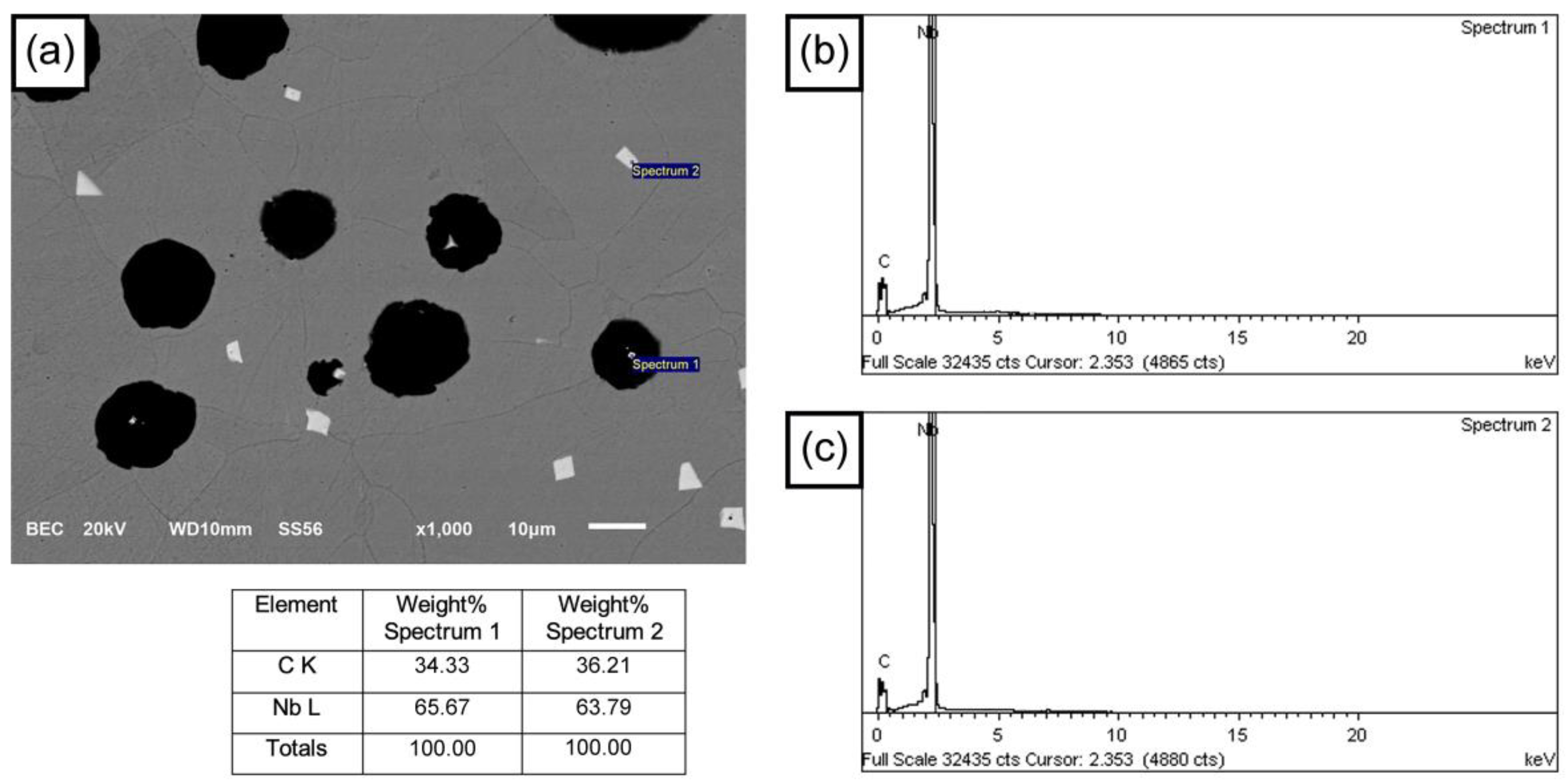 Metals 13 00917 g005