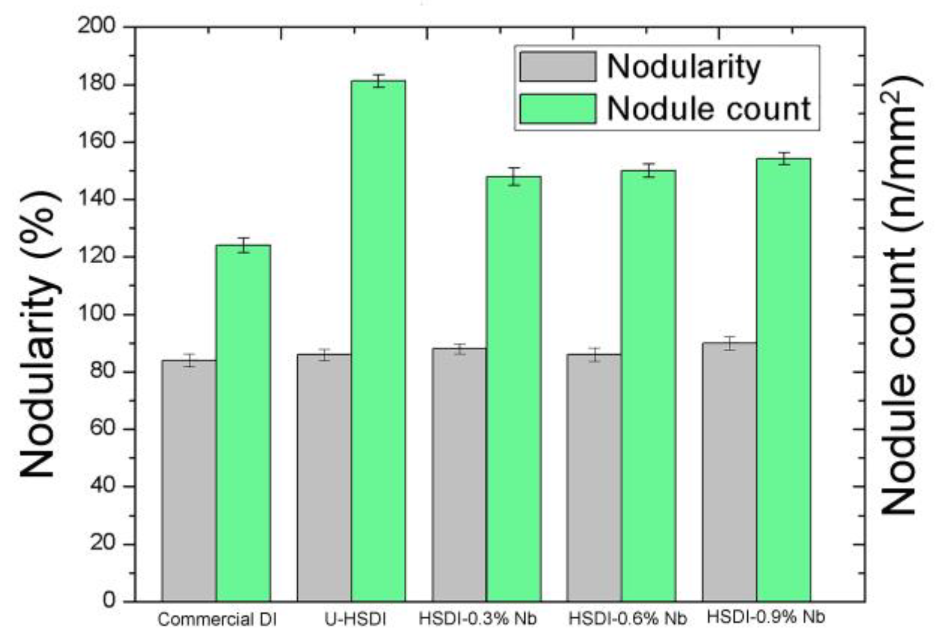 Metals 13 00917 g007