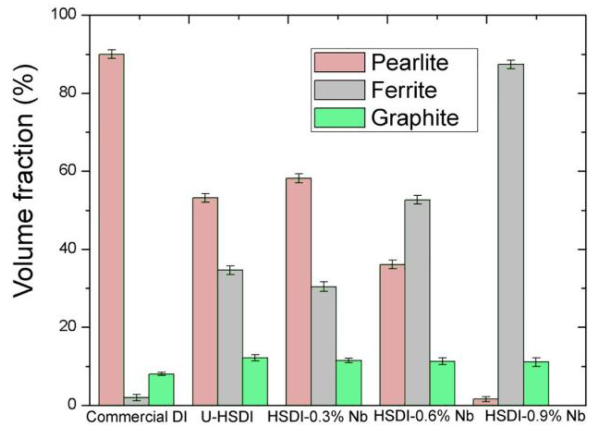 Metals 13 00917 g009