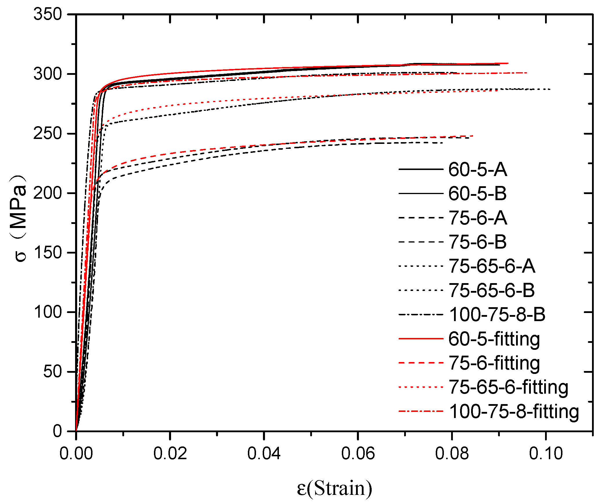 Metals 13 00919 g003