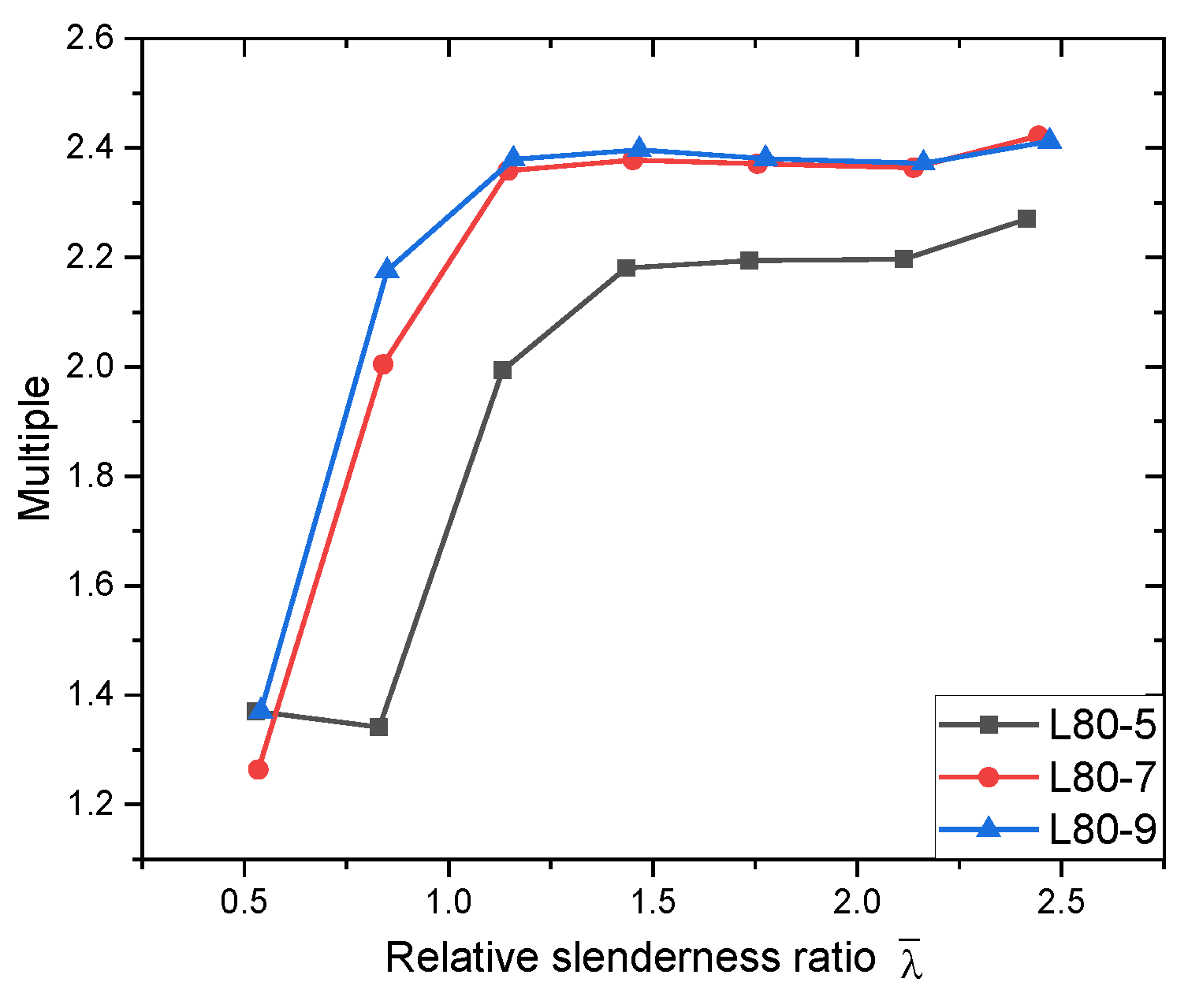 Metals 13 00919 g013