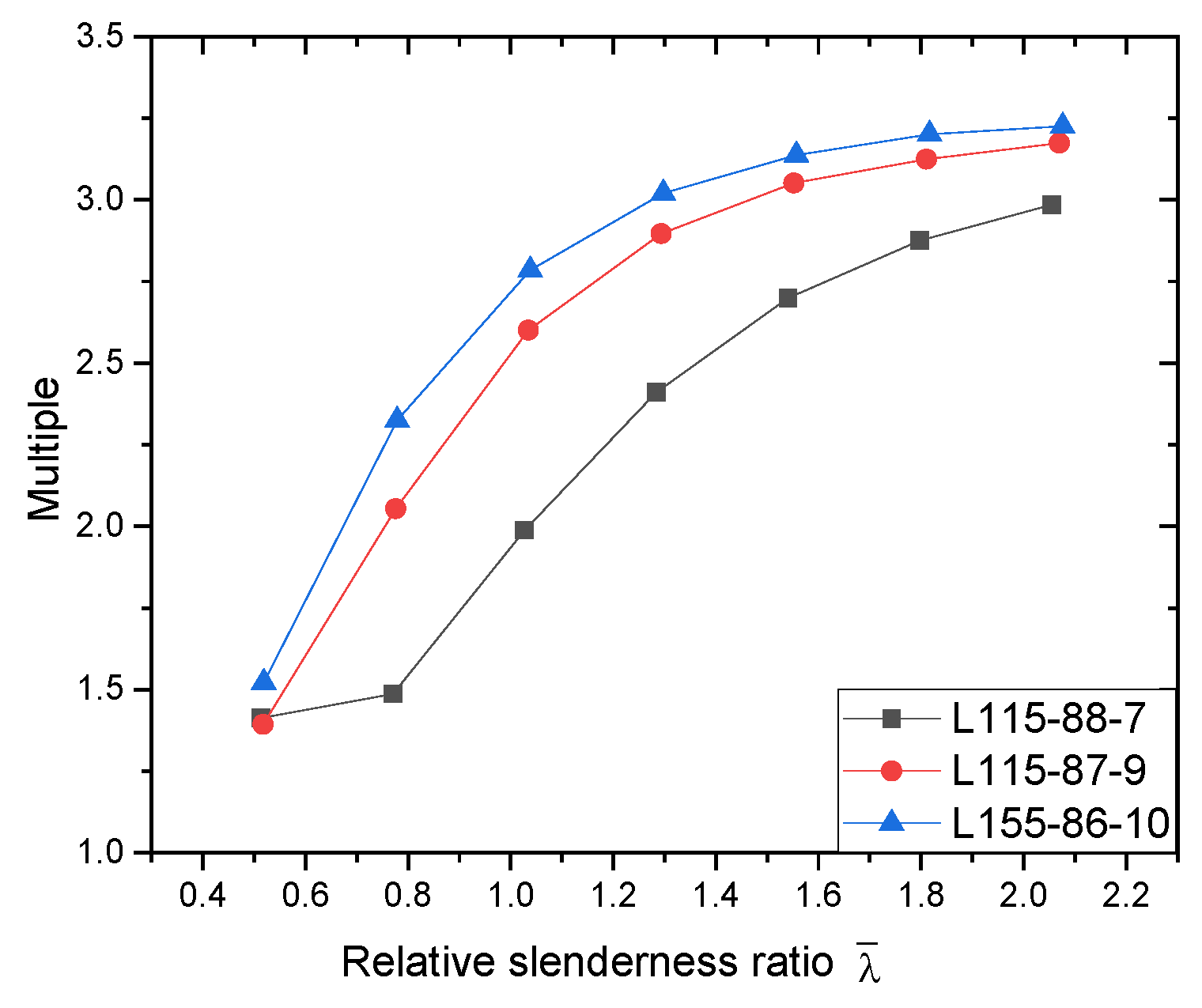 Metals 13 00919 g015