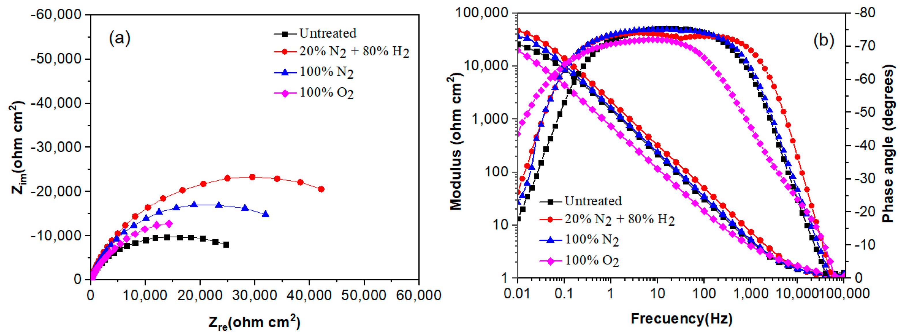 Metals 13 00920 g007