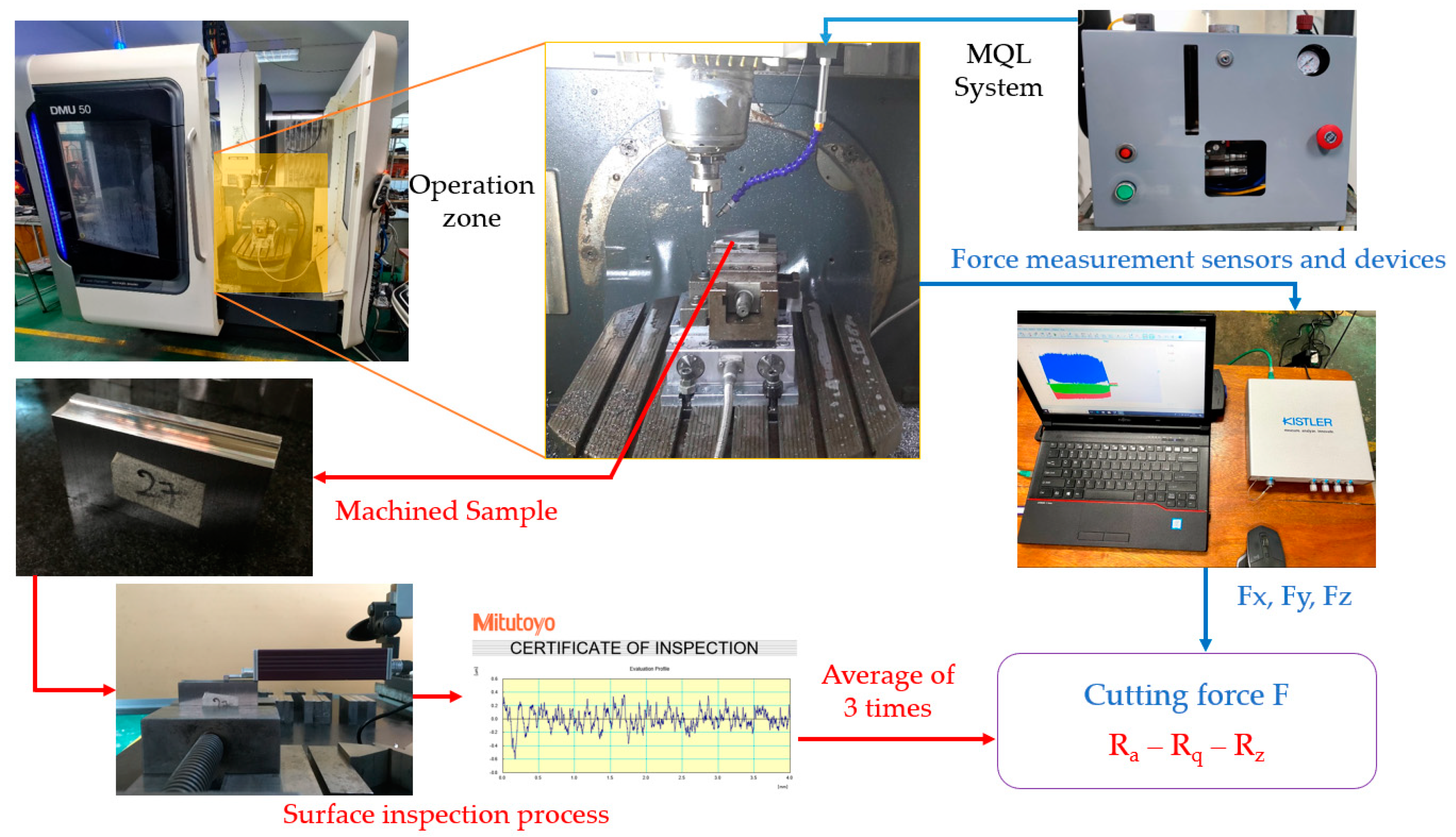 Metals 13 00925 g002 Metals 13 00925 g002