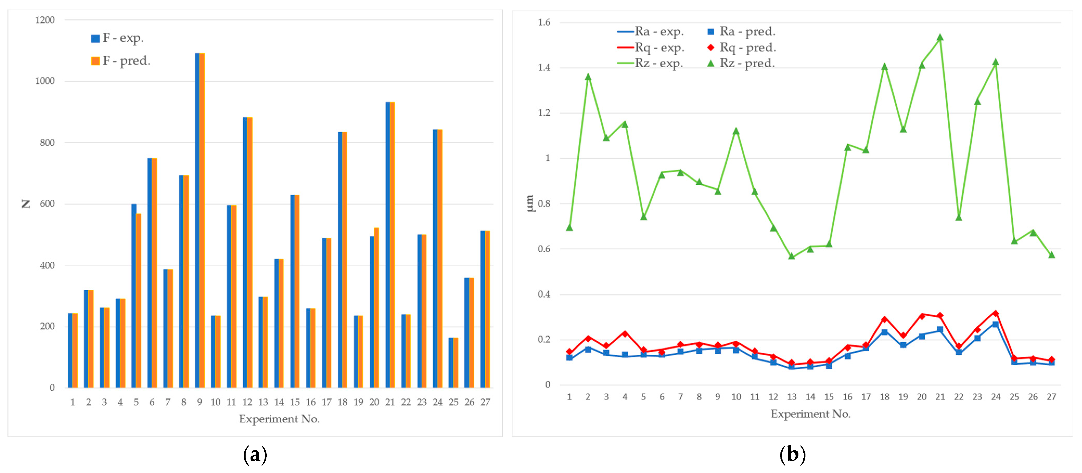 Metals 13 00925 g007 Metals 13 00925 g007