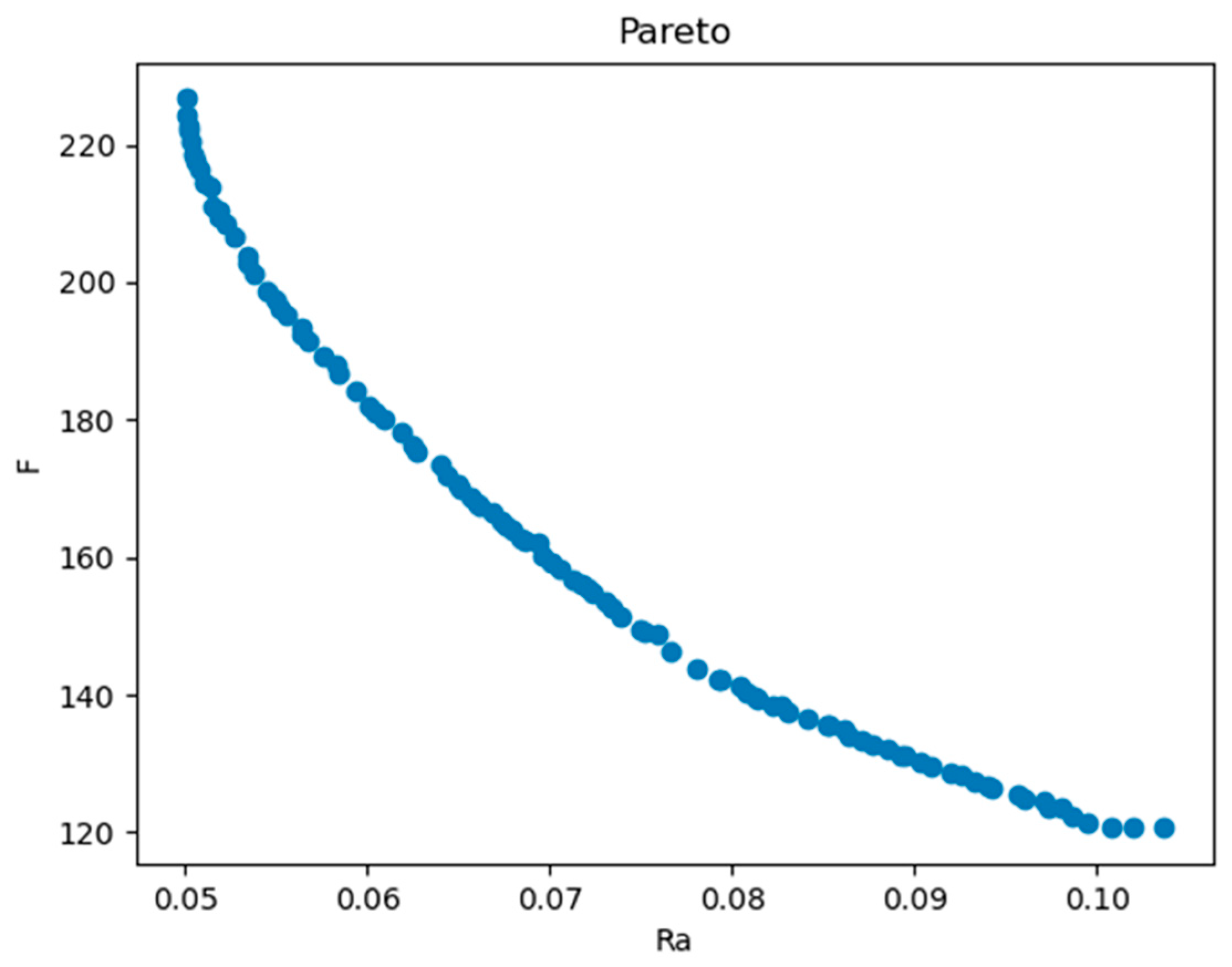 Metals 13 00925 g008 Metals 13 00925 g008