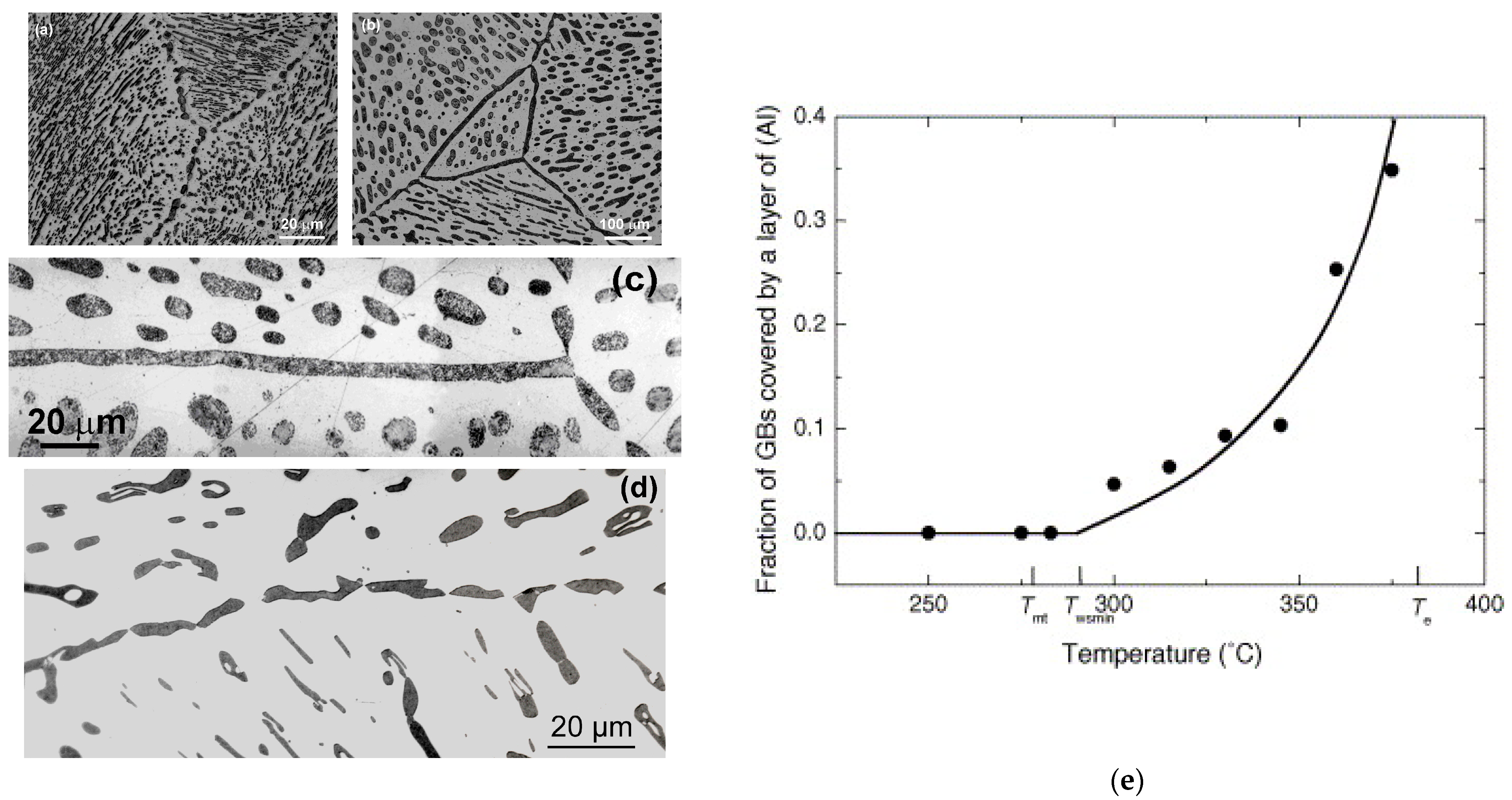Metals 13 00929 g003
