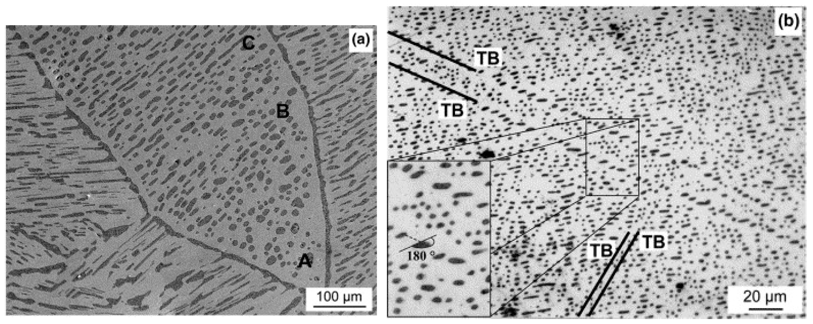 Metals 13 00929 g004