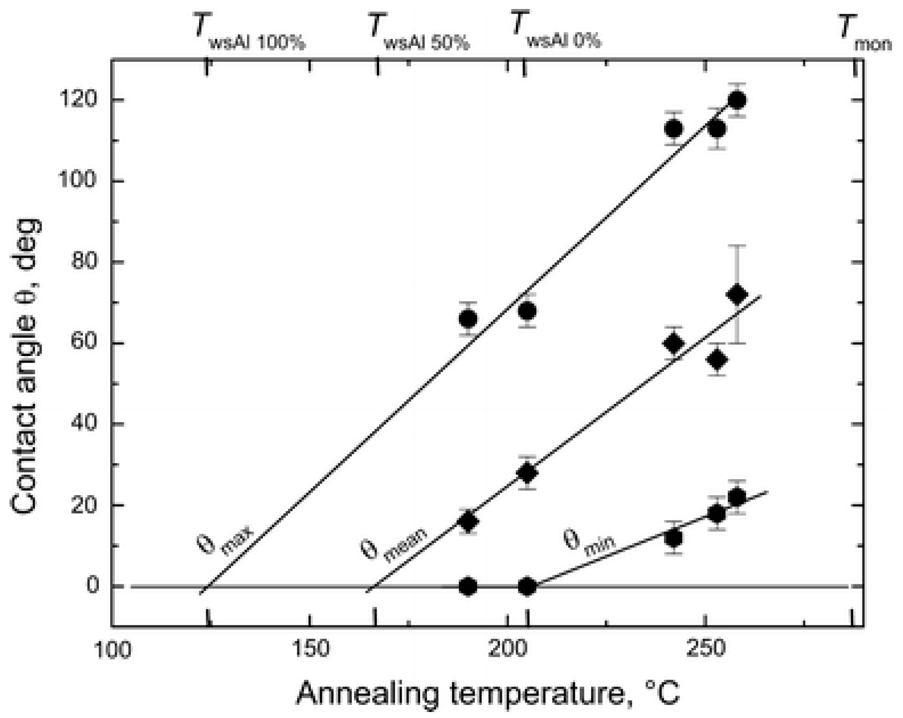 Metals 13 00929 g008