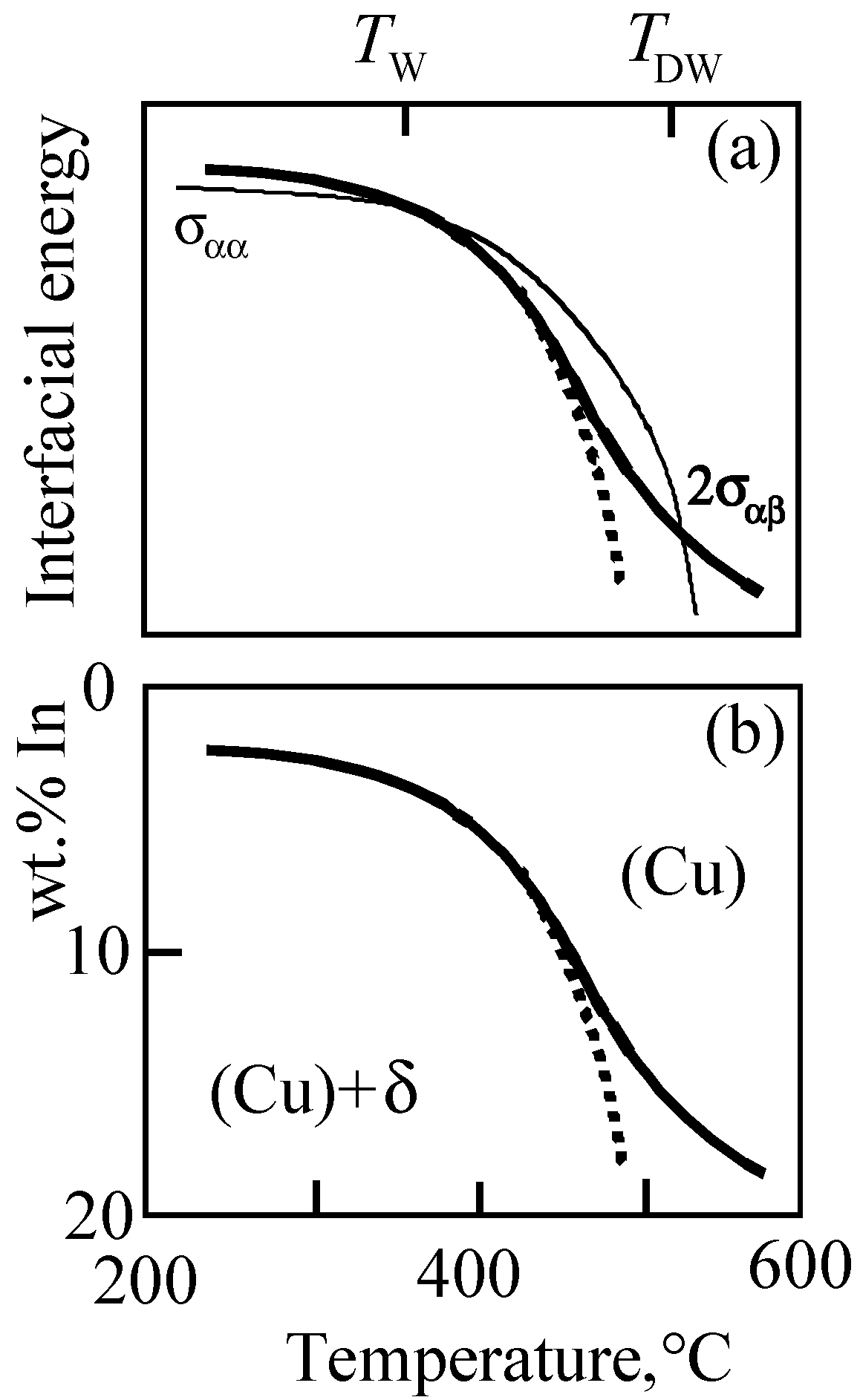 Metals 13 00929 g009