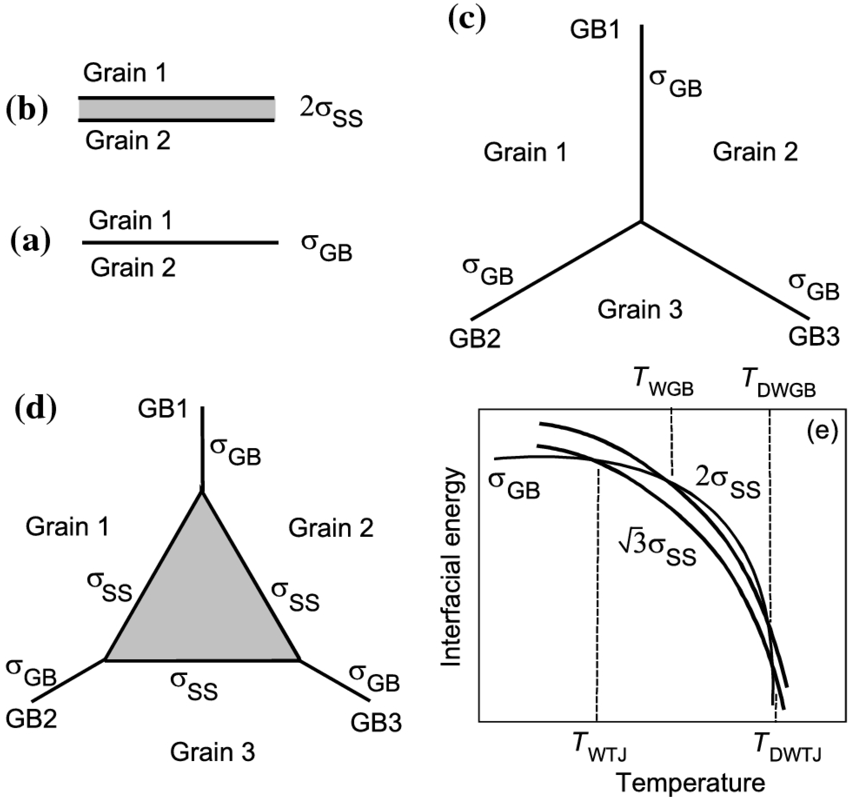 Metals 13 00929 g013