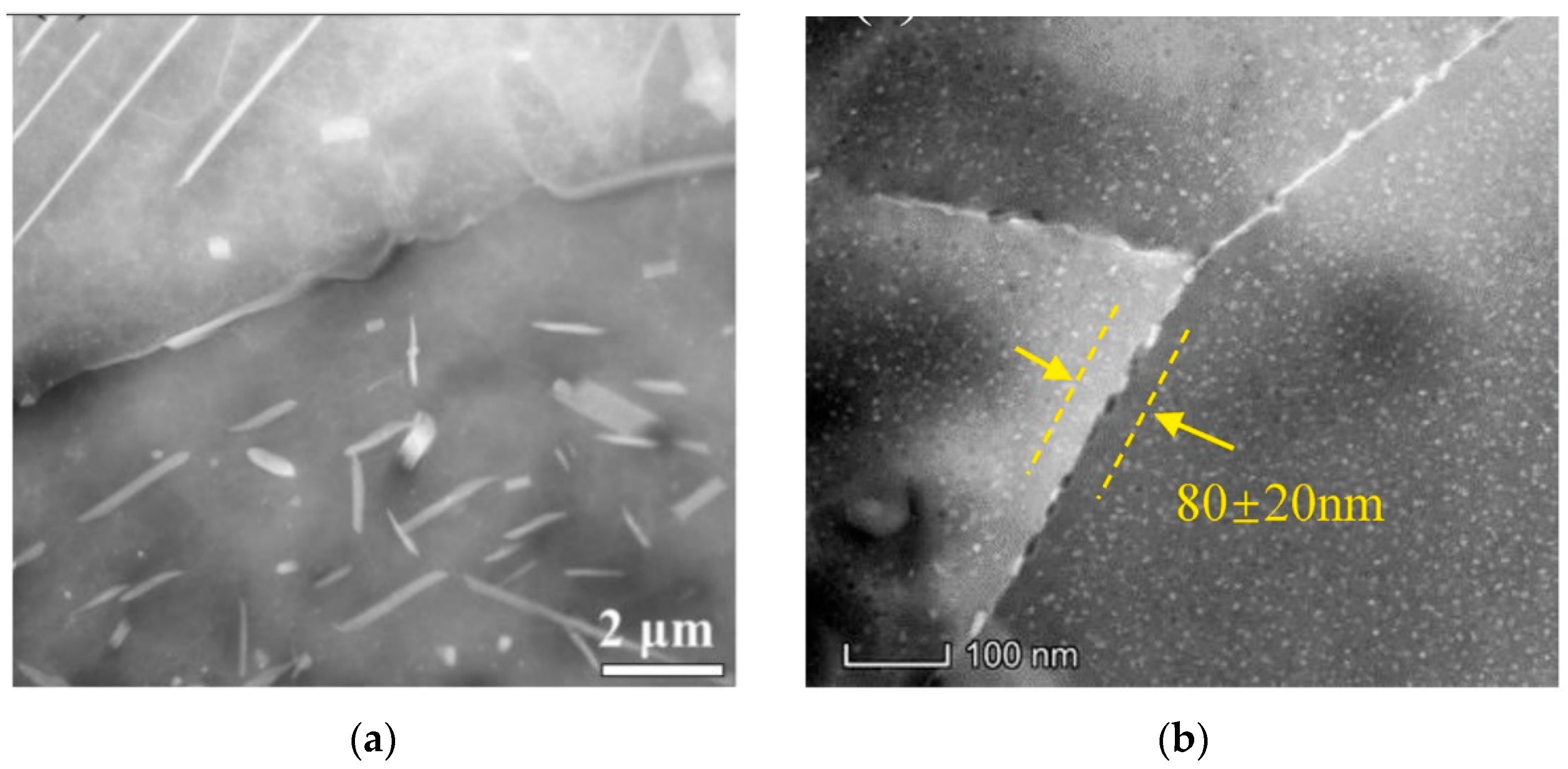 Metals | Free Full-Text | Grain Boundary Wetting By The Second Solid ...