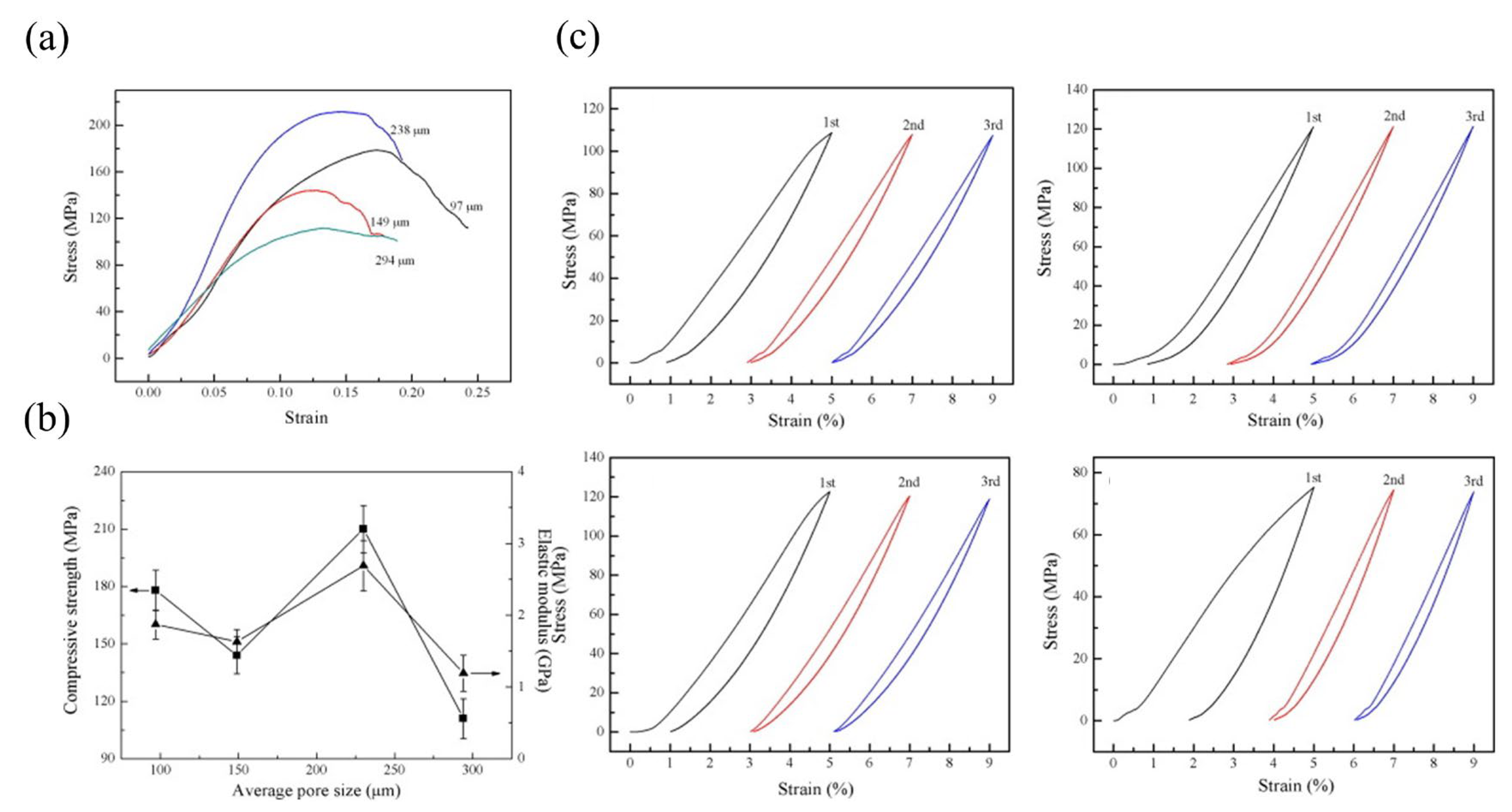 Metals 13 00931 g002