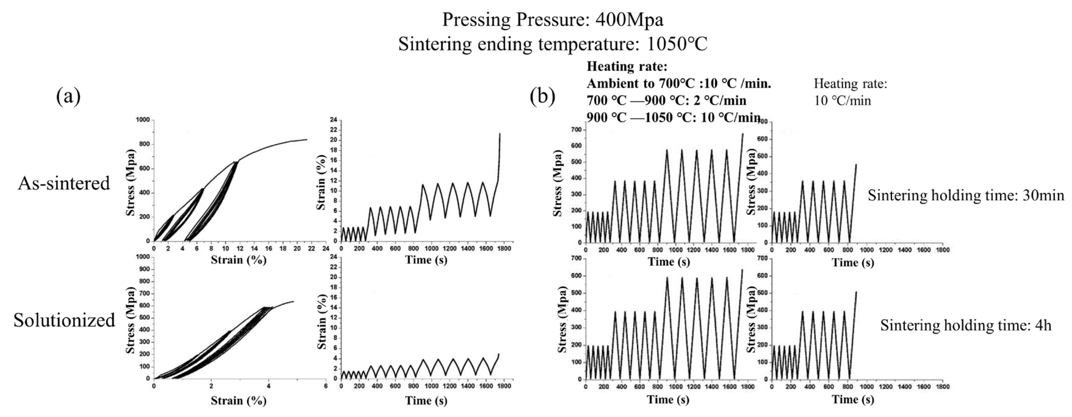 Metals 13 00931 g004