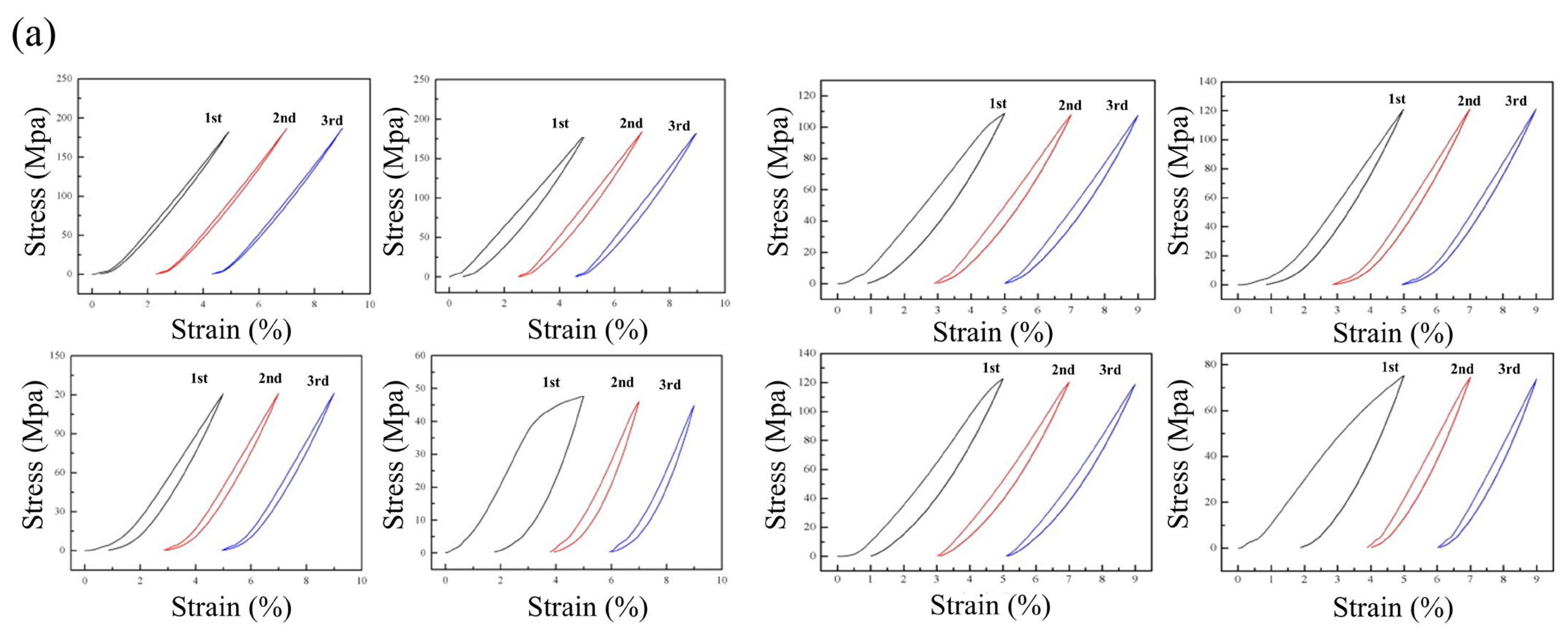 Metals 13 00931 g007a