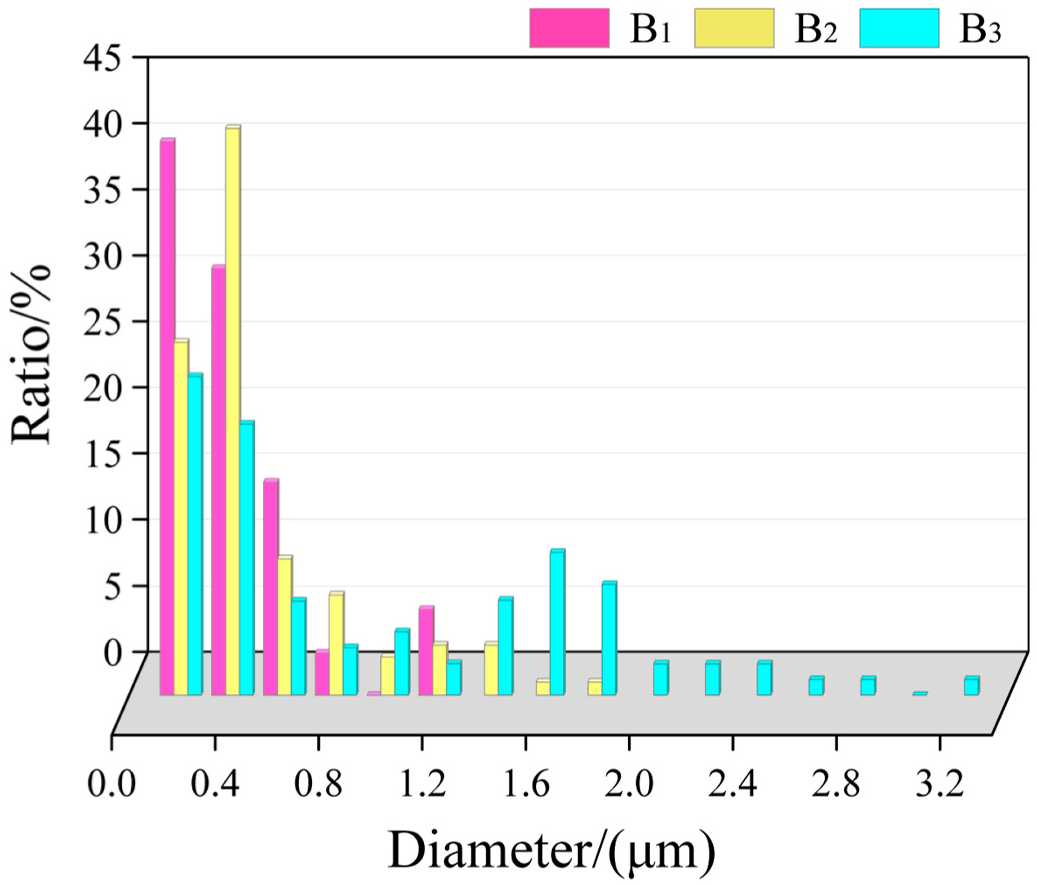 Metals 13 00933 g007