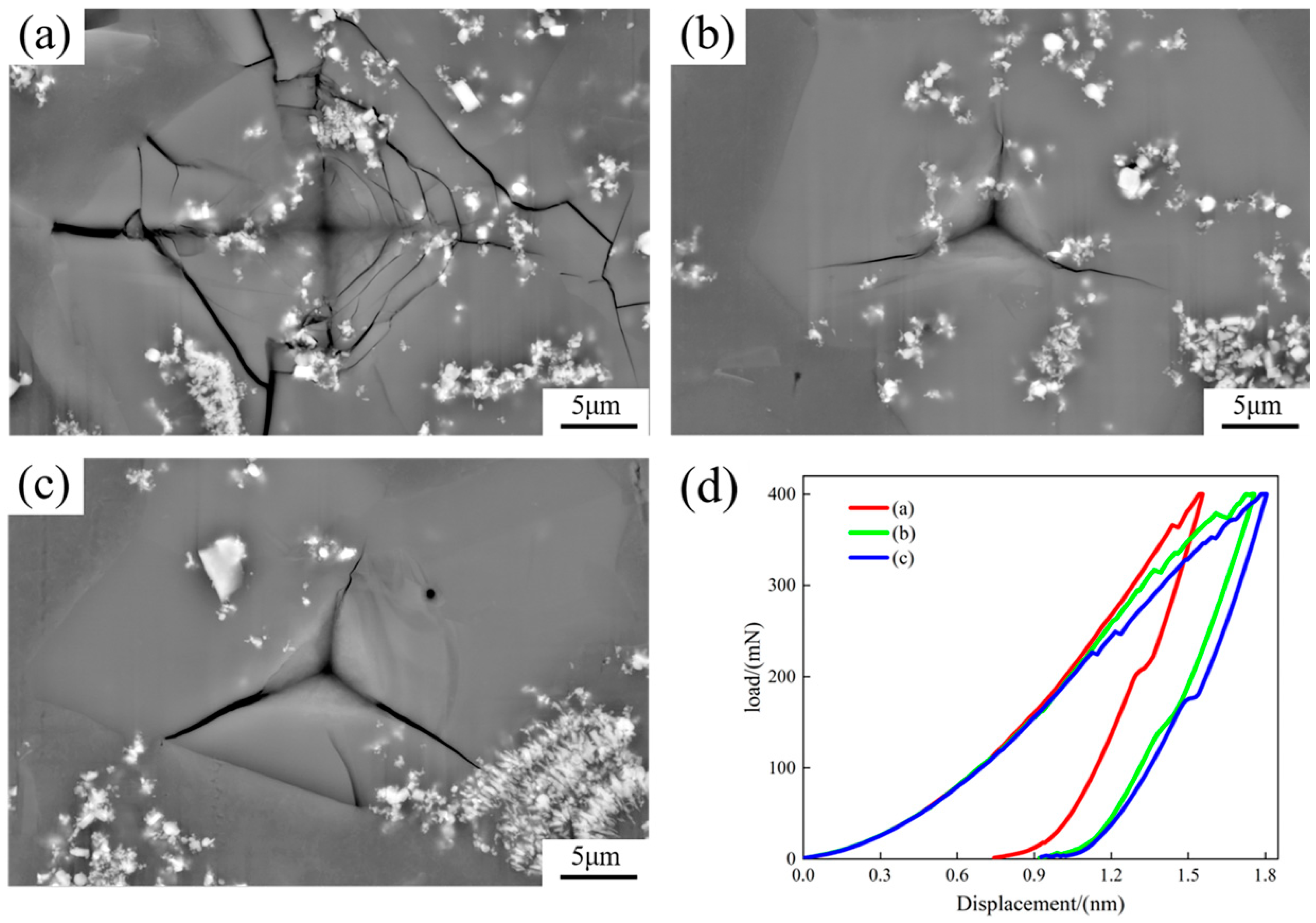 Metals 13 00933 g009