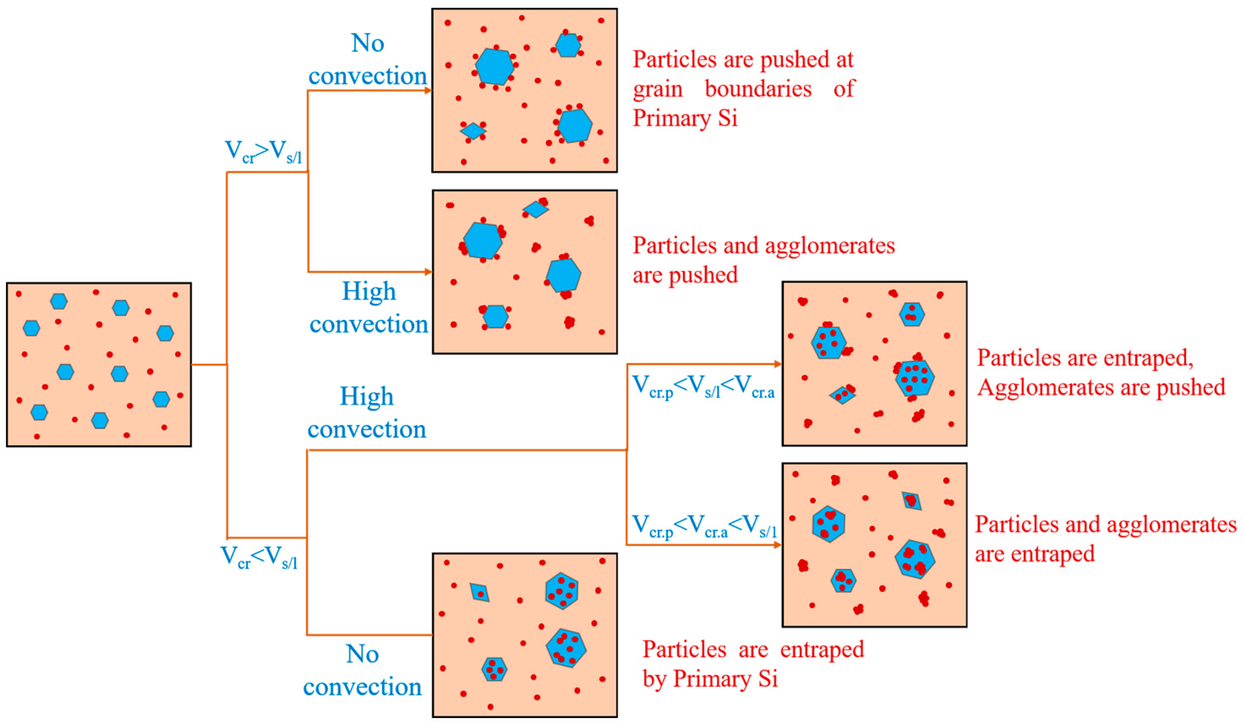 Metals 13 00933 g010