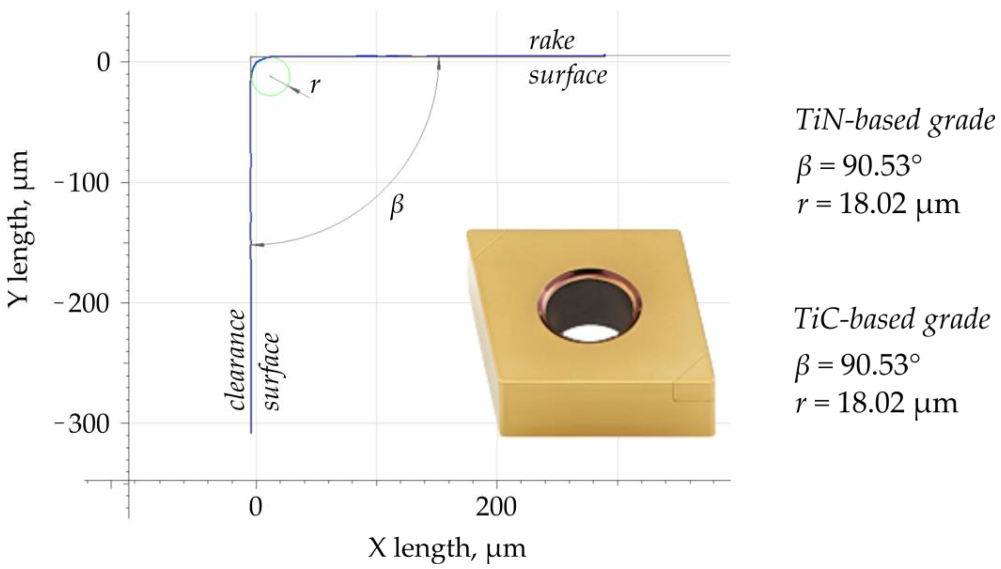 Metals 13 00934 g002 Metals 13 00934 g002
