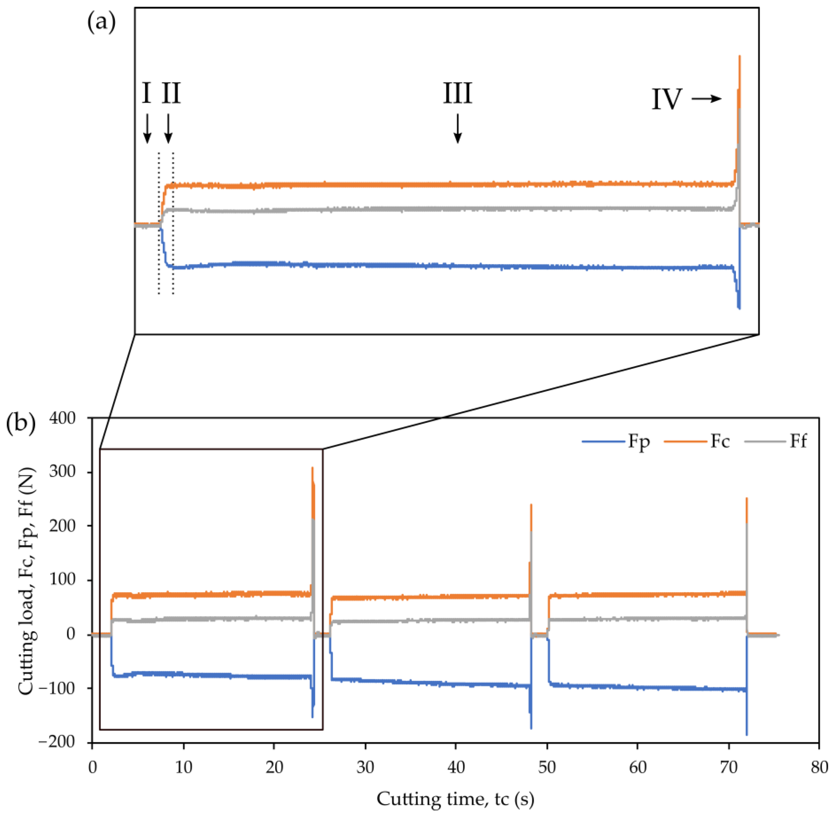 Metals 13 00934 g003 Metals 13 00934 g003